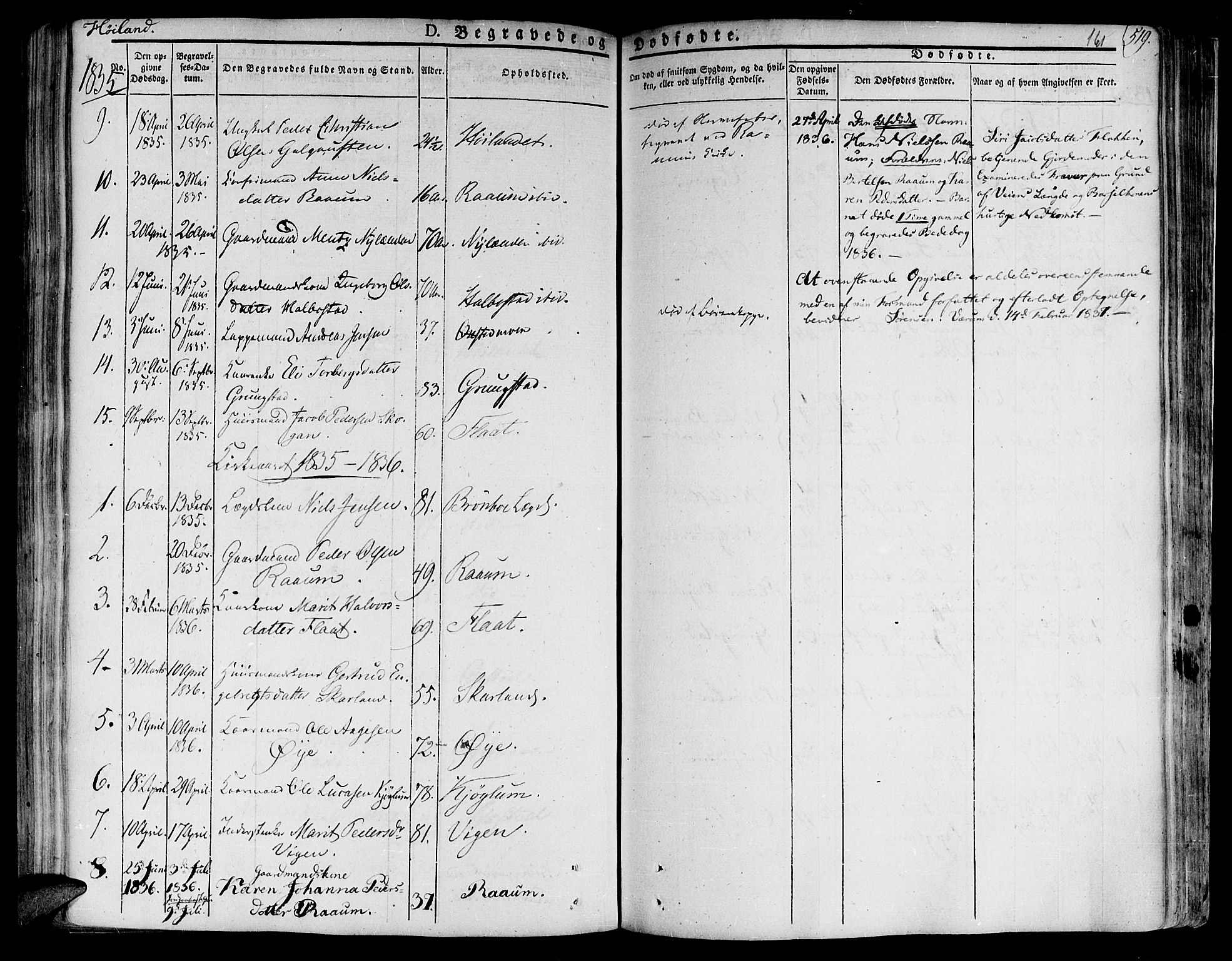 Ministerialprotokoller, klokkerbøker og fødselsregistre - Nord-Trøndelag, SAT/A-1458/758/L0510: Parish register (official) no. 758A01 /2, 1821-1841, p. 161