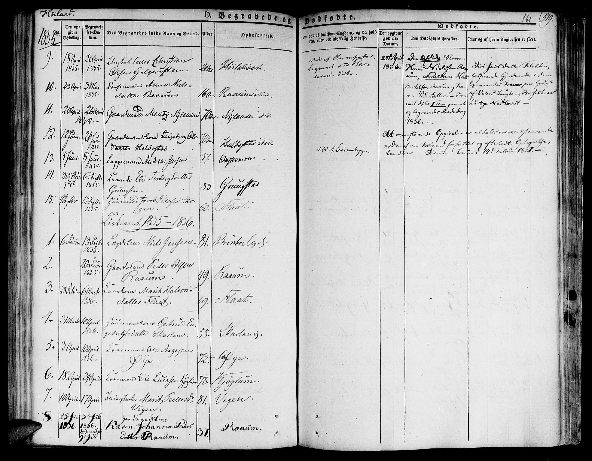Ministerialprotokoller, klokkerbøker og fødselsregistre - Nord-Trøndelag, AV/SAT-A-1458/758/L0510: Parish register (official) no. 758A01 /2, 1821-1841, p. 161