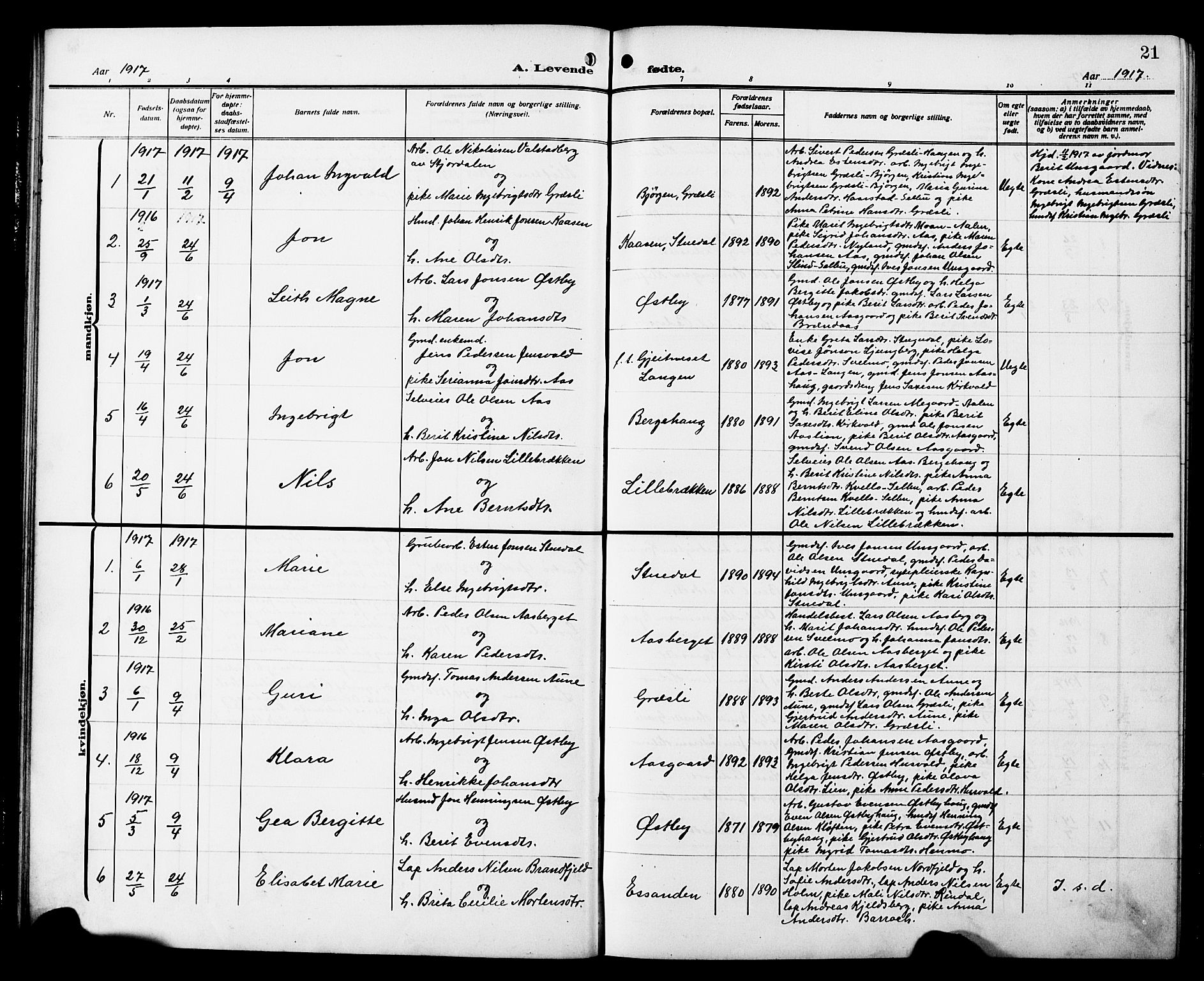 Ministerialprotokoller, klokkerbøker og fødselsregistre - Sør-Trøndelag, SAT/A-1456/698/L1168: Parish register (copy) no. 698C05, 1908-1930, p. 21