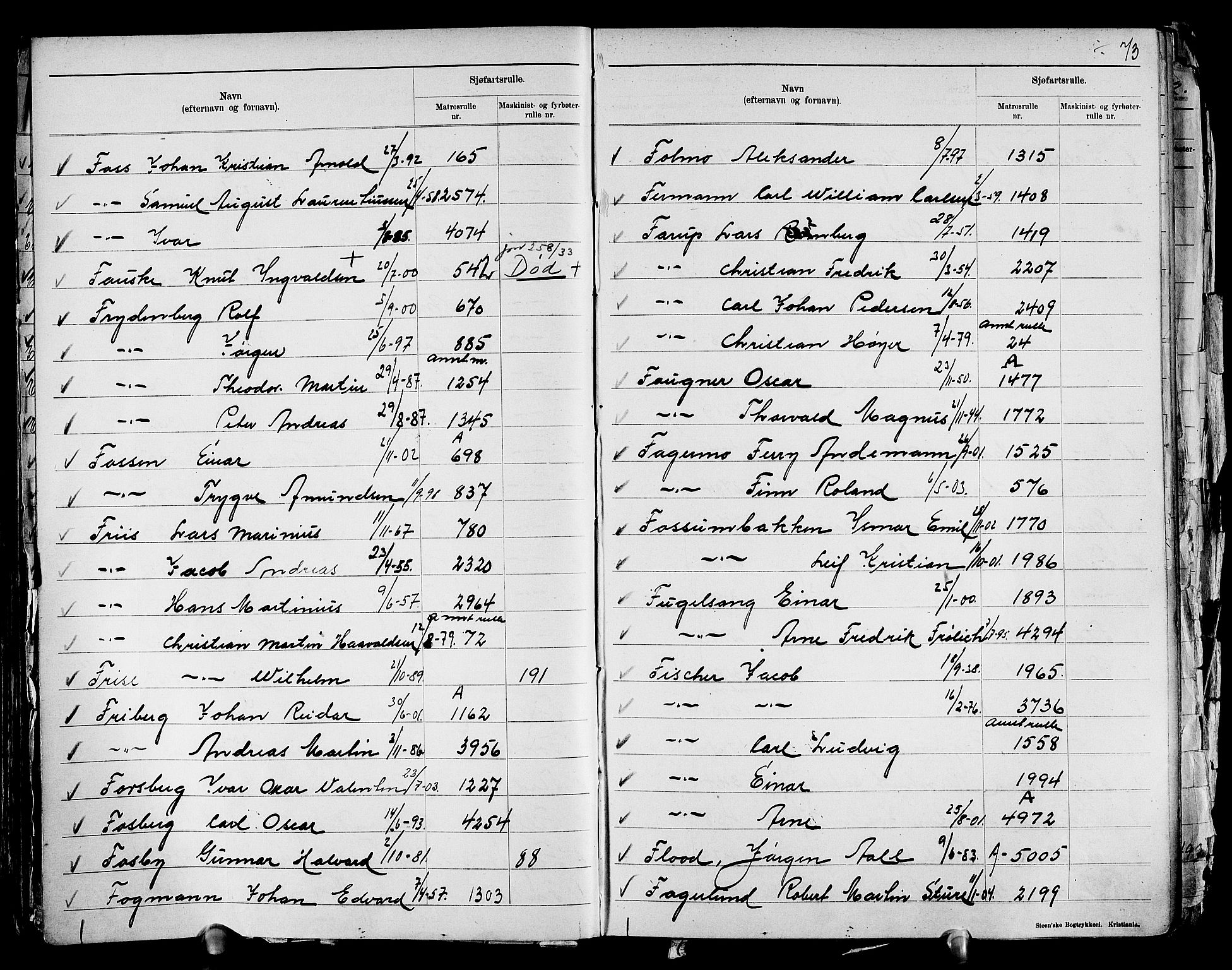 Drammen innrulleringsdistrikt, SAKO/A-781/G/Ga/L0001: Navneregister til rullene, 1860-1948, p. 76