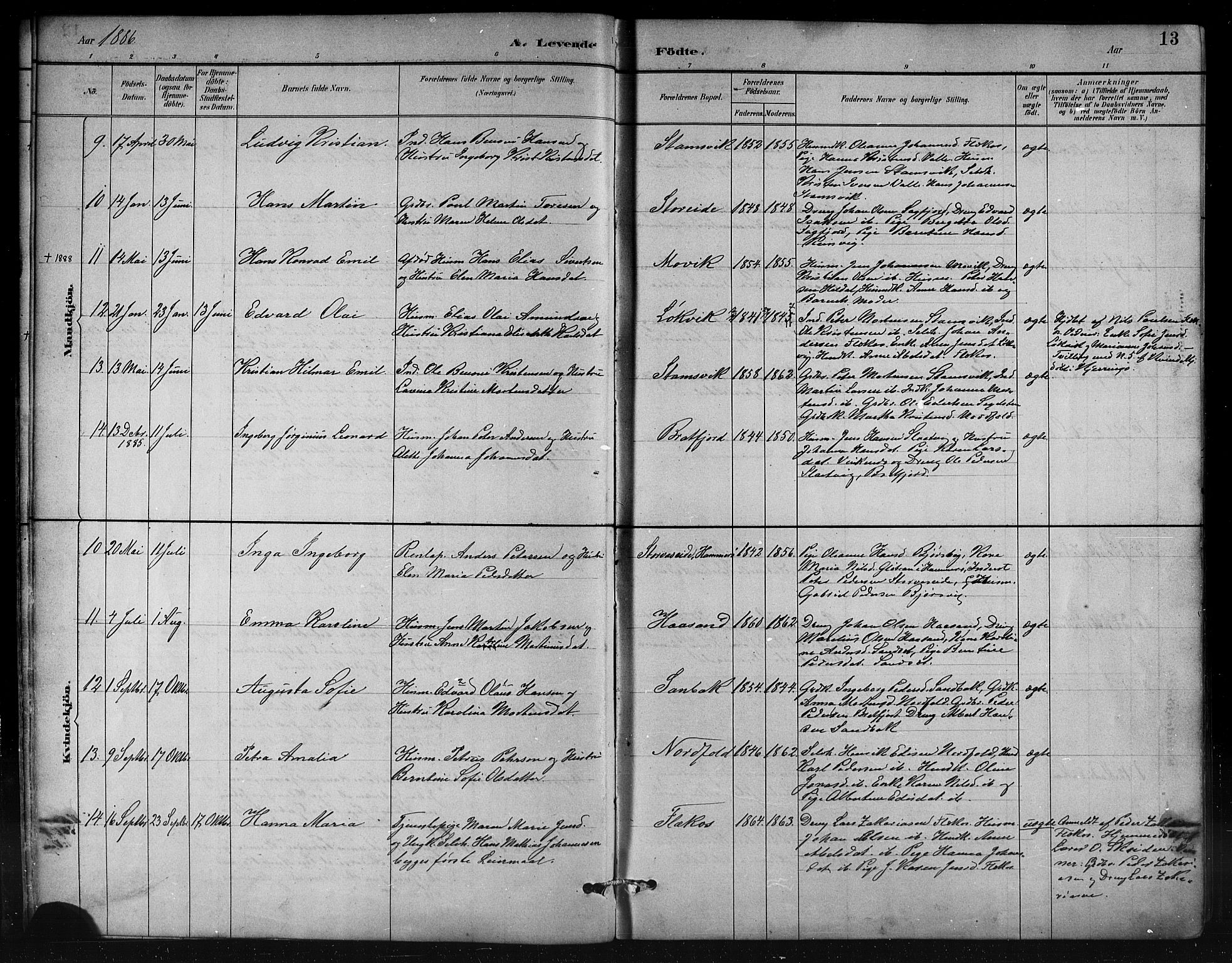 Ministerialprotokoller, klokkerbøker og fødselsregistre - Nordland, AV/SAT-A-1459/858/L0831: Parish register (official) no. 858A01, 1884-1902, p. 13