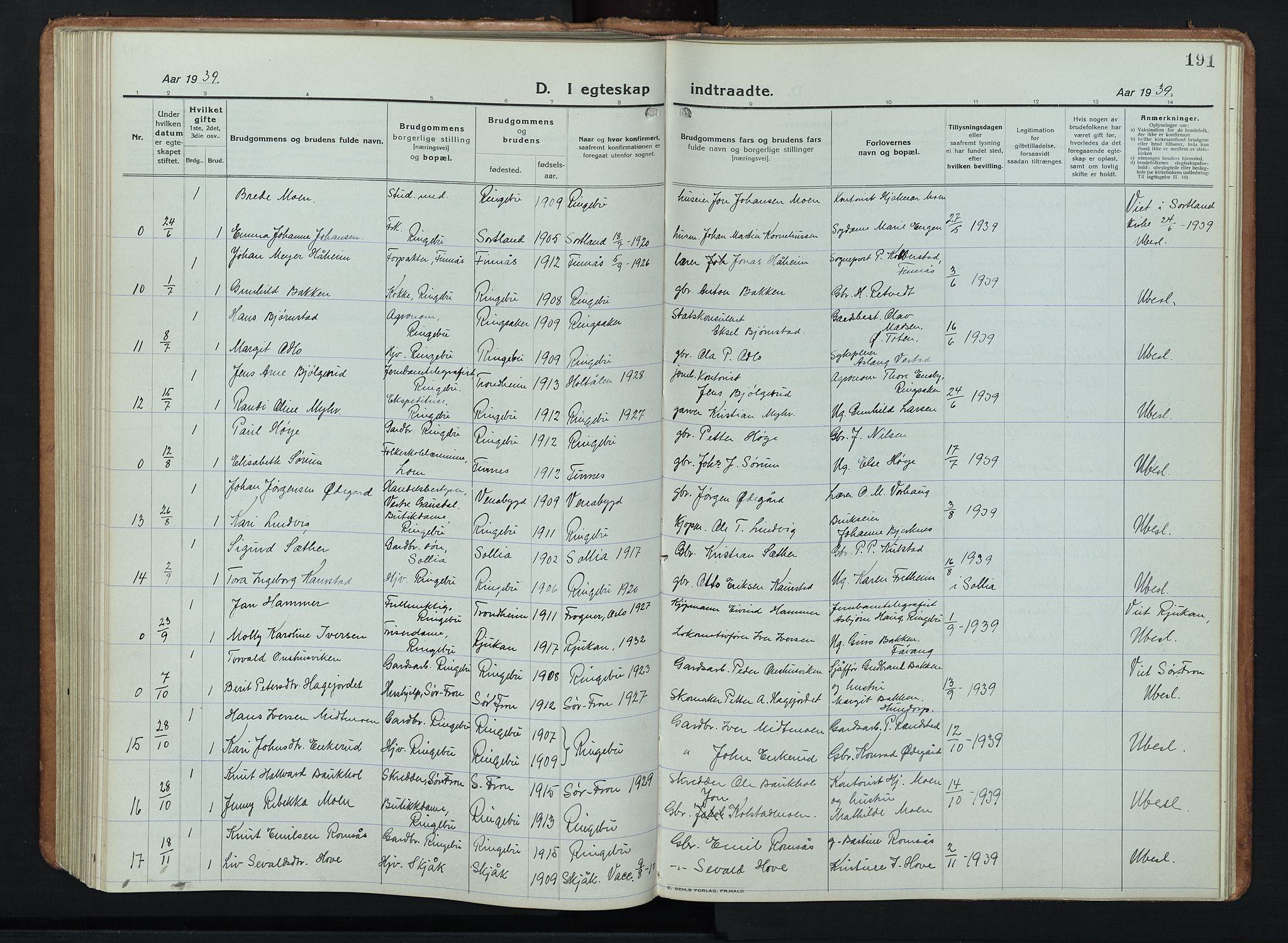 Ringebu prestekontor, AV/SAH-PREST-082/H/Ha/Hab/L0011: Parish register (copy) no. 11, 1921-1943, p. 191