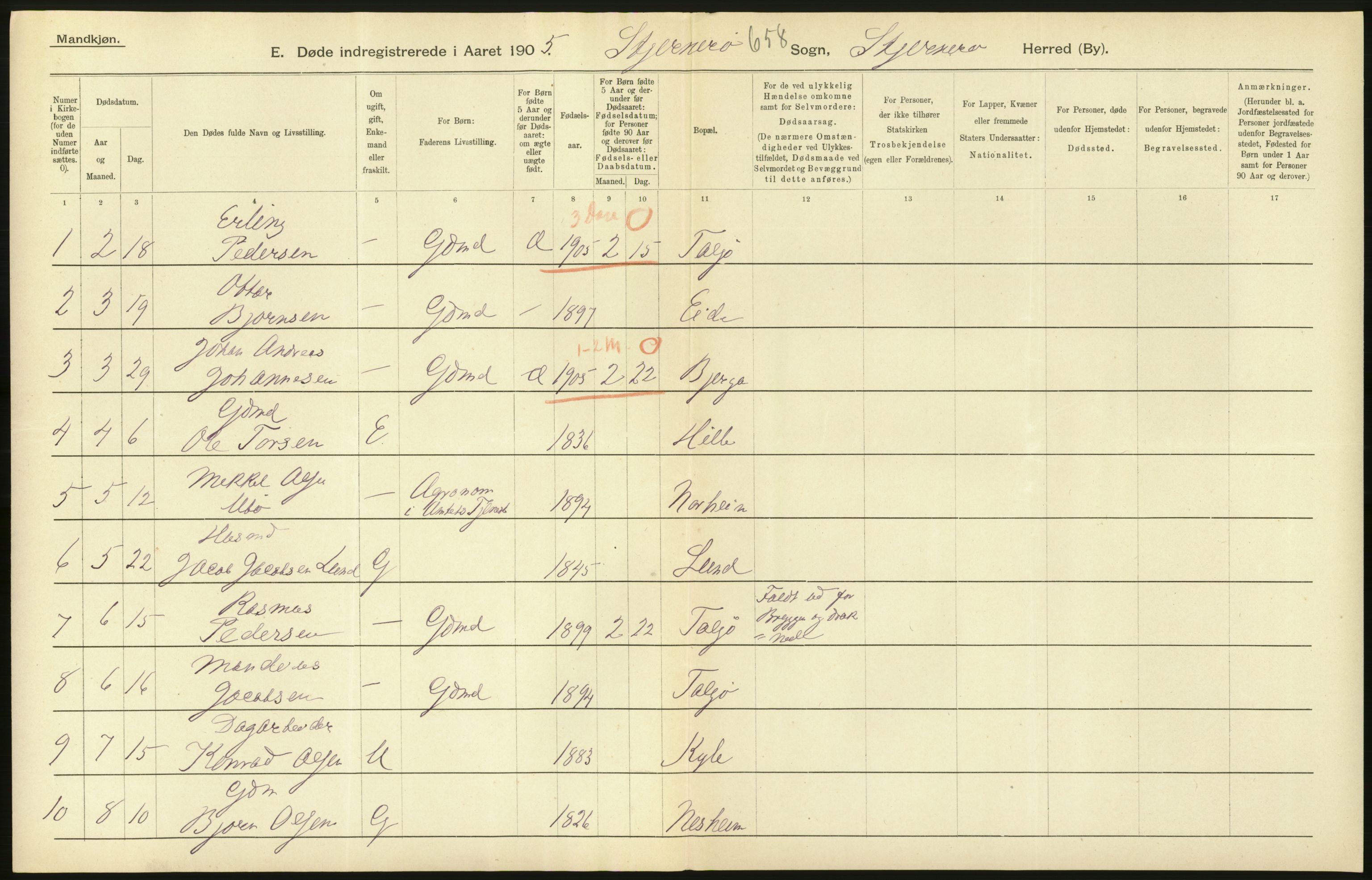 Statistisk sentralbyrå, Sosiodemografiske emner, Befolkning, AV/RA-S-2228/D/Df/Dfa/Dfac/L0023: Stavanger amt: Døde, dødfødte. Bygder, 1905, p. 90