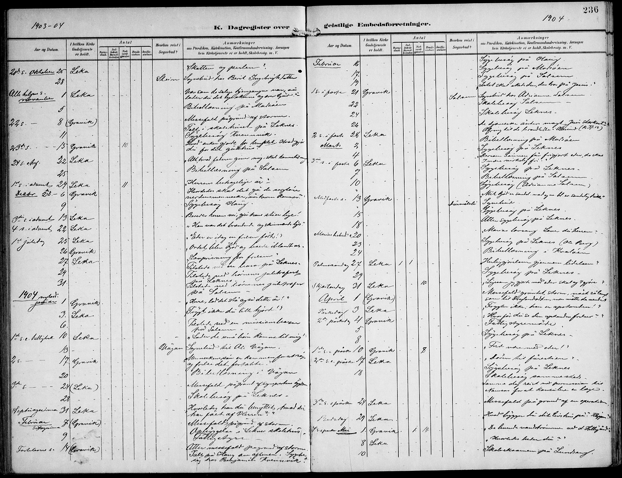 Ministerialprotokoller, klokkerbøker og fødselsregistre - Nord-Trøndelag, SAT/A-1458/788/L0698: Parish register (official) no. 788A05, 1902-1921, p. 236
