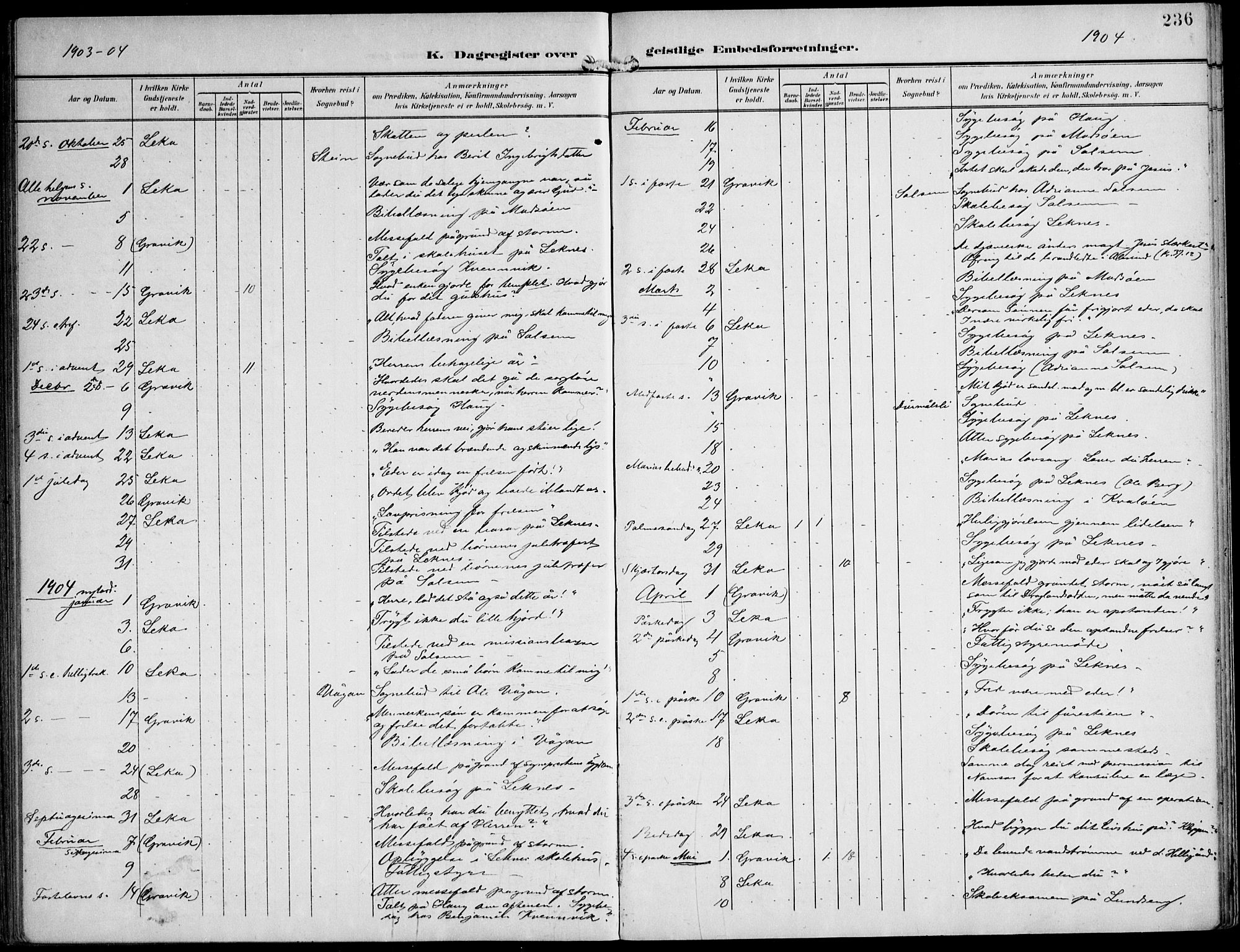 Ministerialprotokoller, klokkerbøker og fødselsregistre - Nord-Trøndelag, AV/SAT-A-1458/788/L0698: Parish register (official) no. 788A05, 1902-1921, p. 236