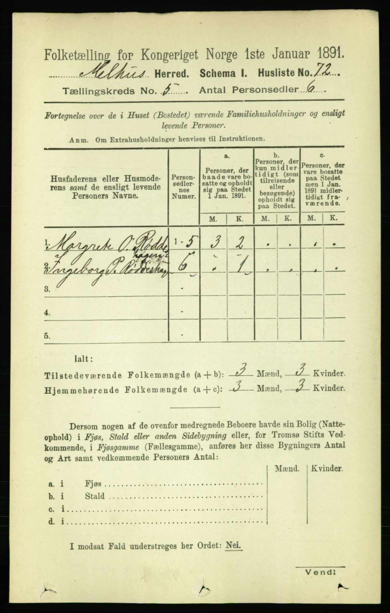 RA, 1891 census for 1653 Melhus, 1891, p. 2426