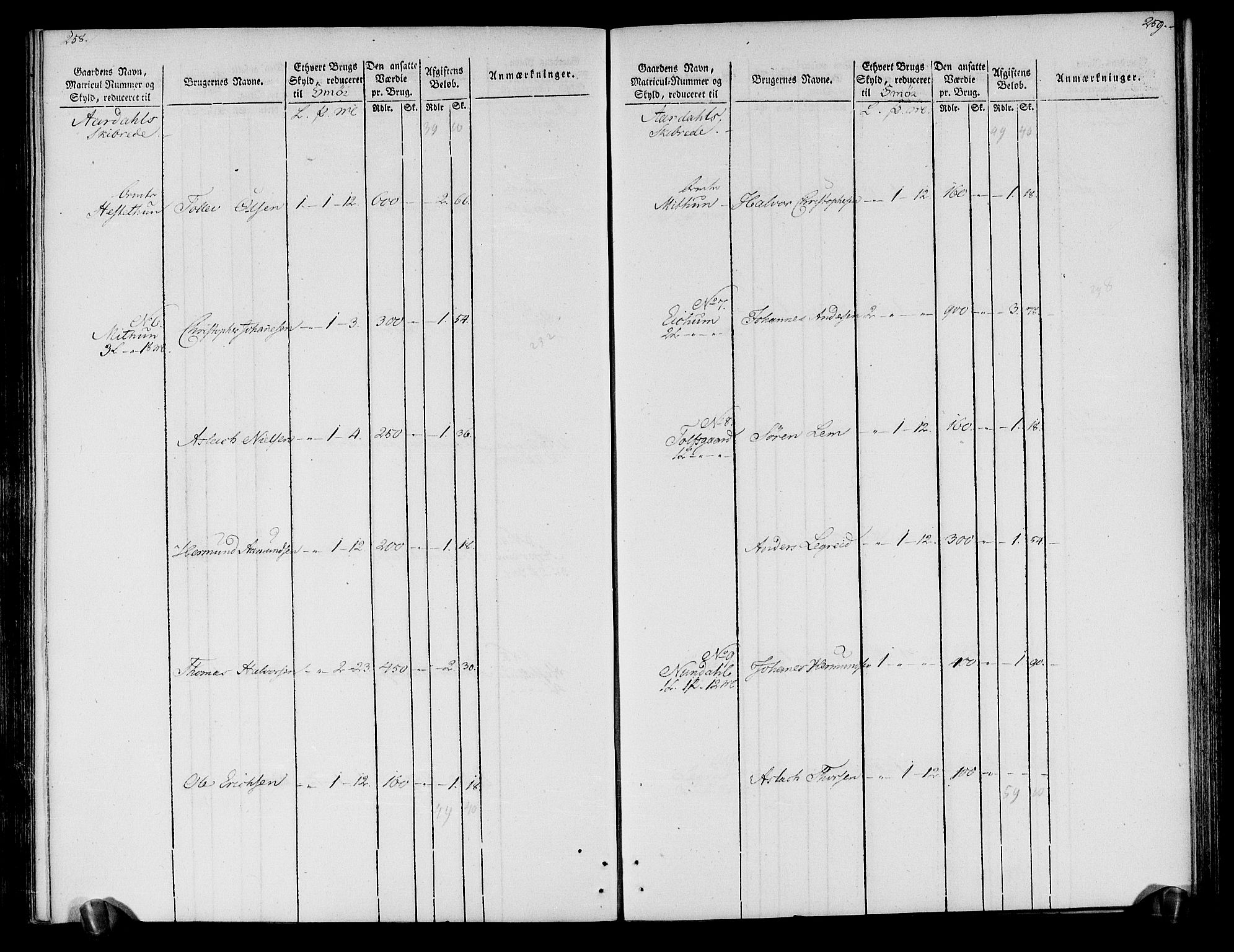 Rentekammeret inntil 1814, Realistisk ordnet avdeling, AV/RA-EA-4070/N/Ne/Nea/L0118: Ytre og Indre Sogn fogderi. Oppebørselsregister, 1803-1804, p. 134