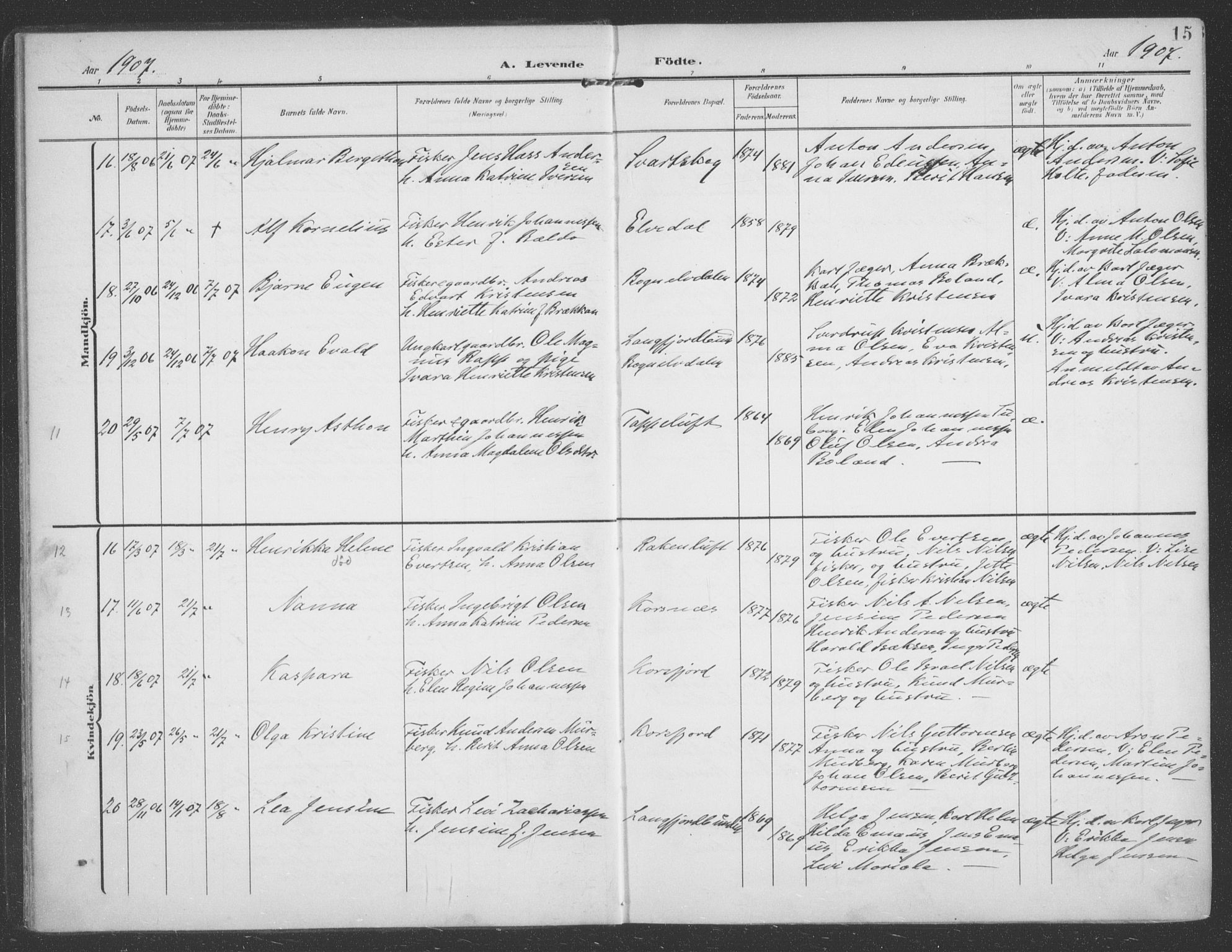 Talvik sokneprestkontor, SATØ/S-1337/H/Ha/L0017kirke: Parish register (official) no. 17, 1906-1915, p. 15