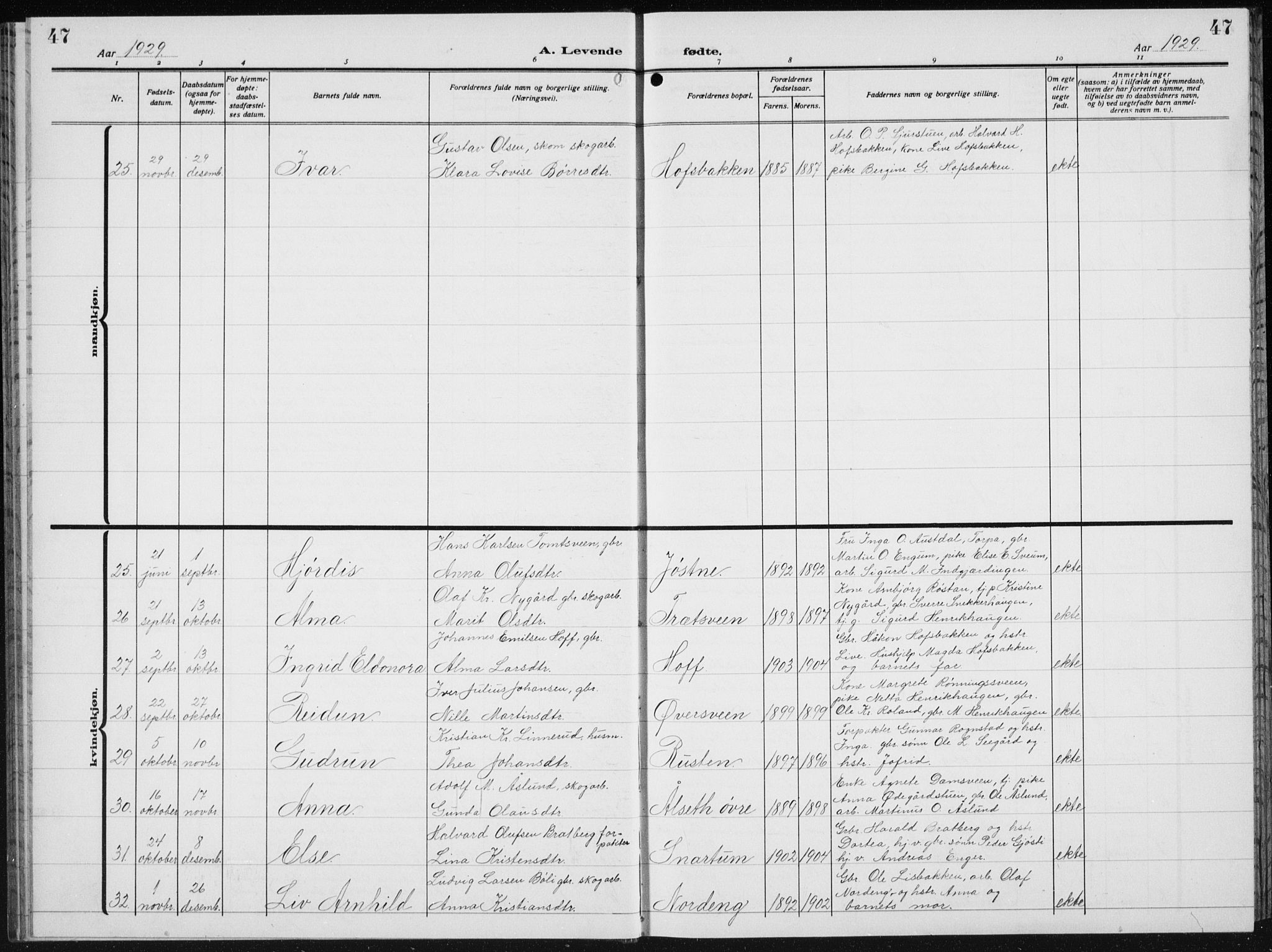 Biri prestekontor, SAH/PREST-096/H/Ha/Hab/L0007: Parish register (copy) no. 7, 1919-1941, p. 47