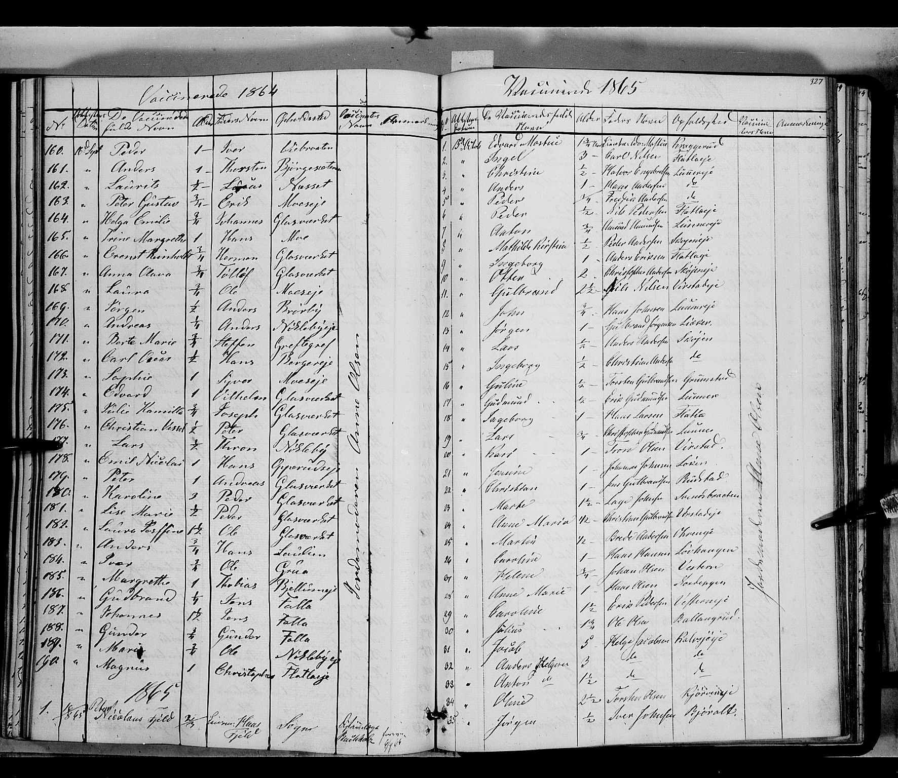 Jevnaker prestekontor, SAH/PREST-116/H/Ha/Haa/L0007: Parish register (official) no. 7, 1858-1876, p. 327