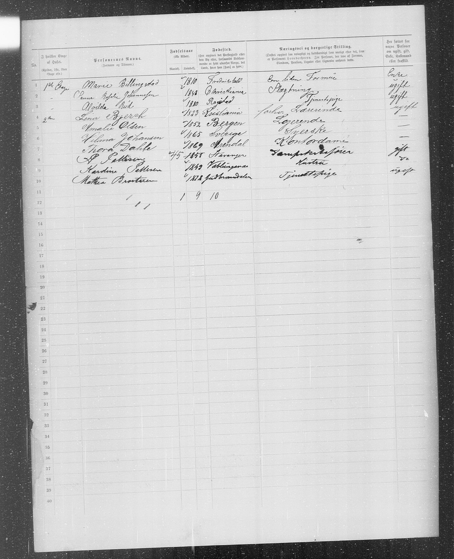 OBA, Municipal Census 1899 for Kristiania, 1899, p. 1818