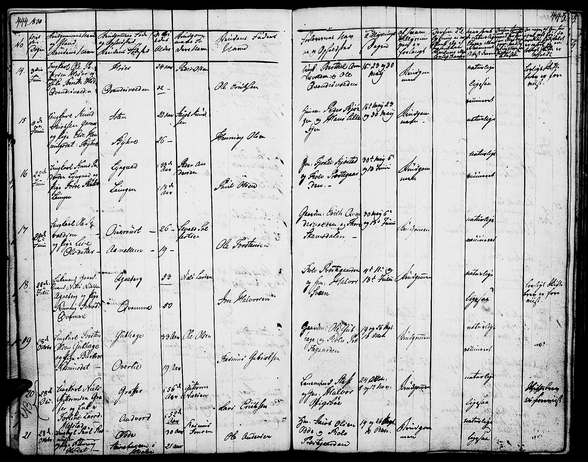Lom prestekontor, SAH/PREST-070/K/L0005: Parish register (official) no. 5, 1825-1837, p. 444-445