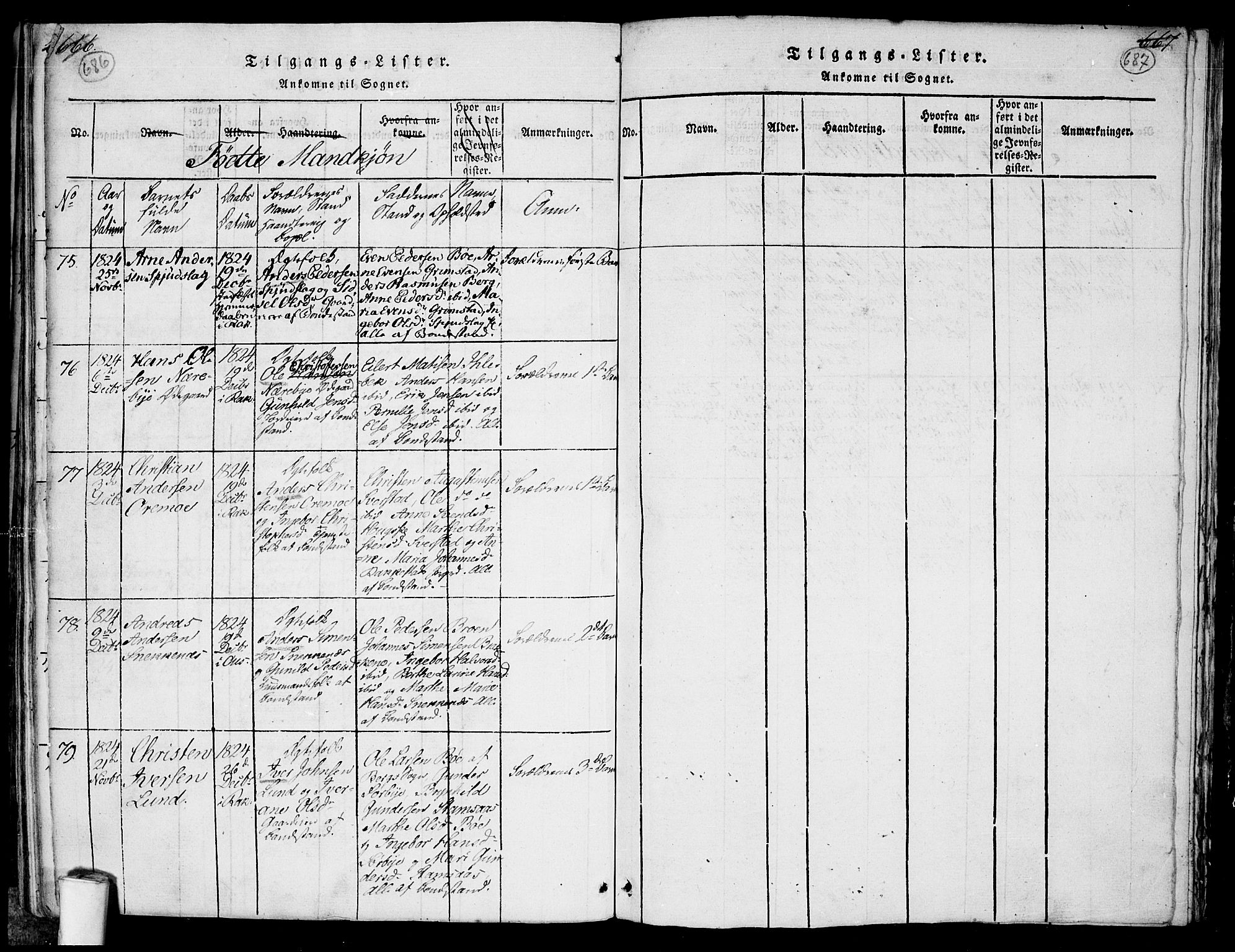 Rakkestad prestekontor Kirkebøker, SAO/A-2008/F/Fa/L0006: Parish register (official) no. I 6, 1814-1824, p. 686-687