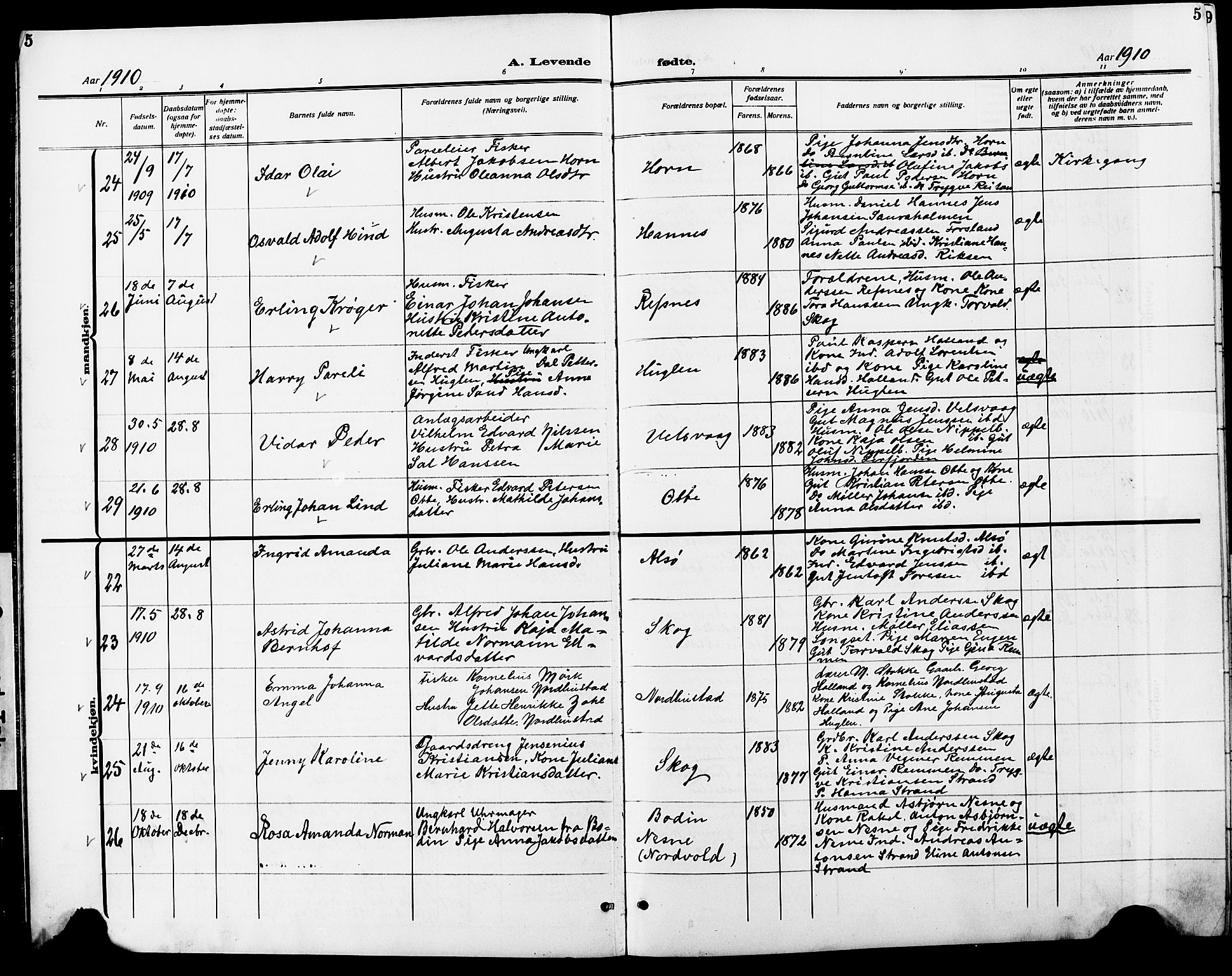 Ministerialprotokoller, klokkerbøker og fødselsregistre - Nordland, AV/SAT-A-1459/838/L0560: Parish register (copy) no. 838C07, 1910-1928, p. 5