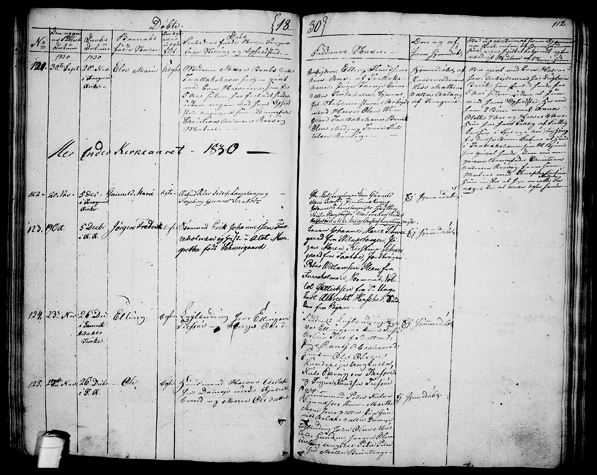 Sannidal kirkebøker, SAKO/A-296/F/Fa/L0005: Parish register (official) no. 5, 1823-1830, p. 112