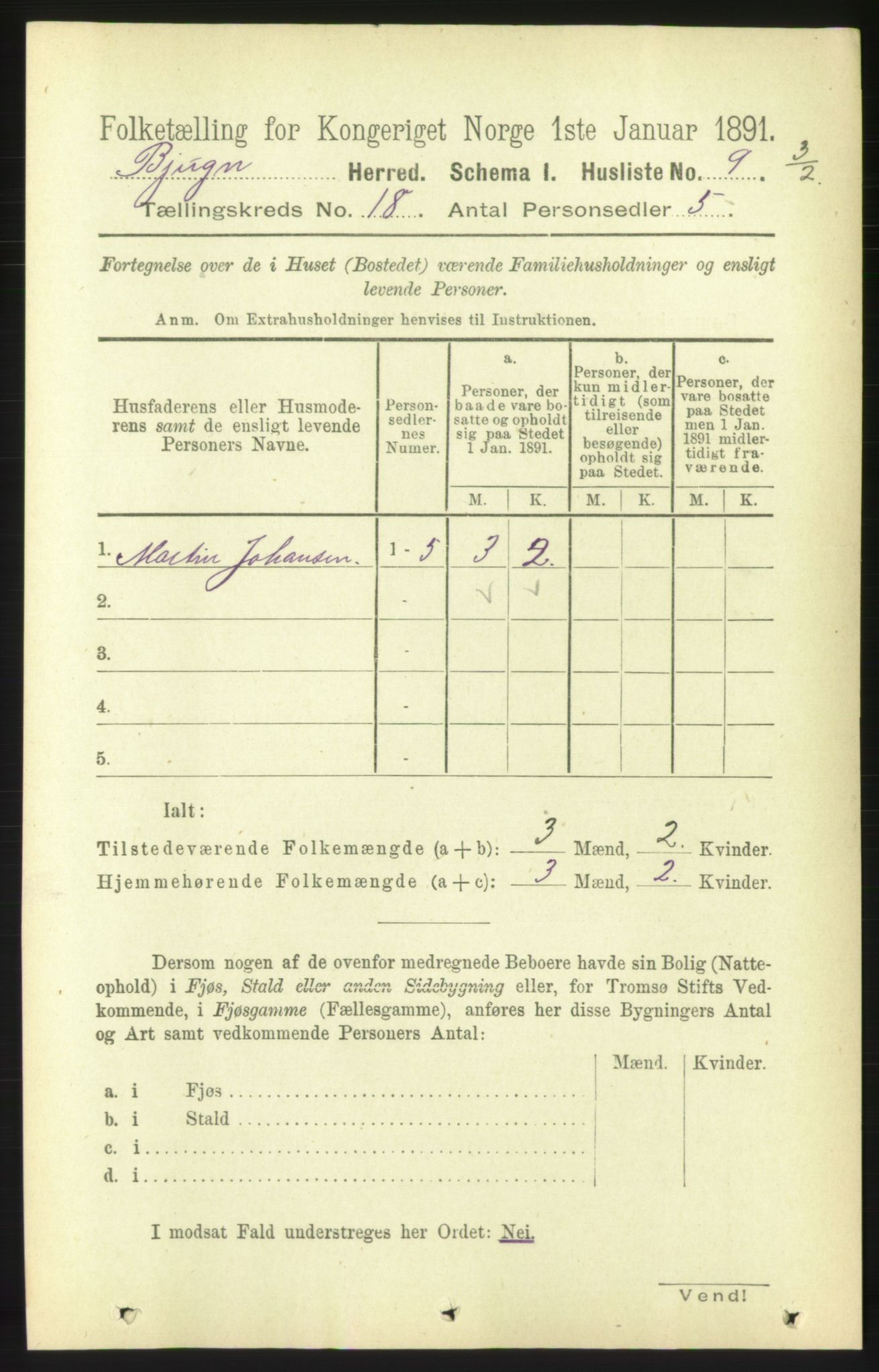 RA, 1891 census for 1627 Bjugn, 1891, p. 4909