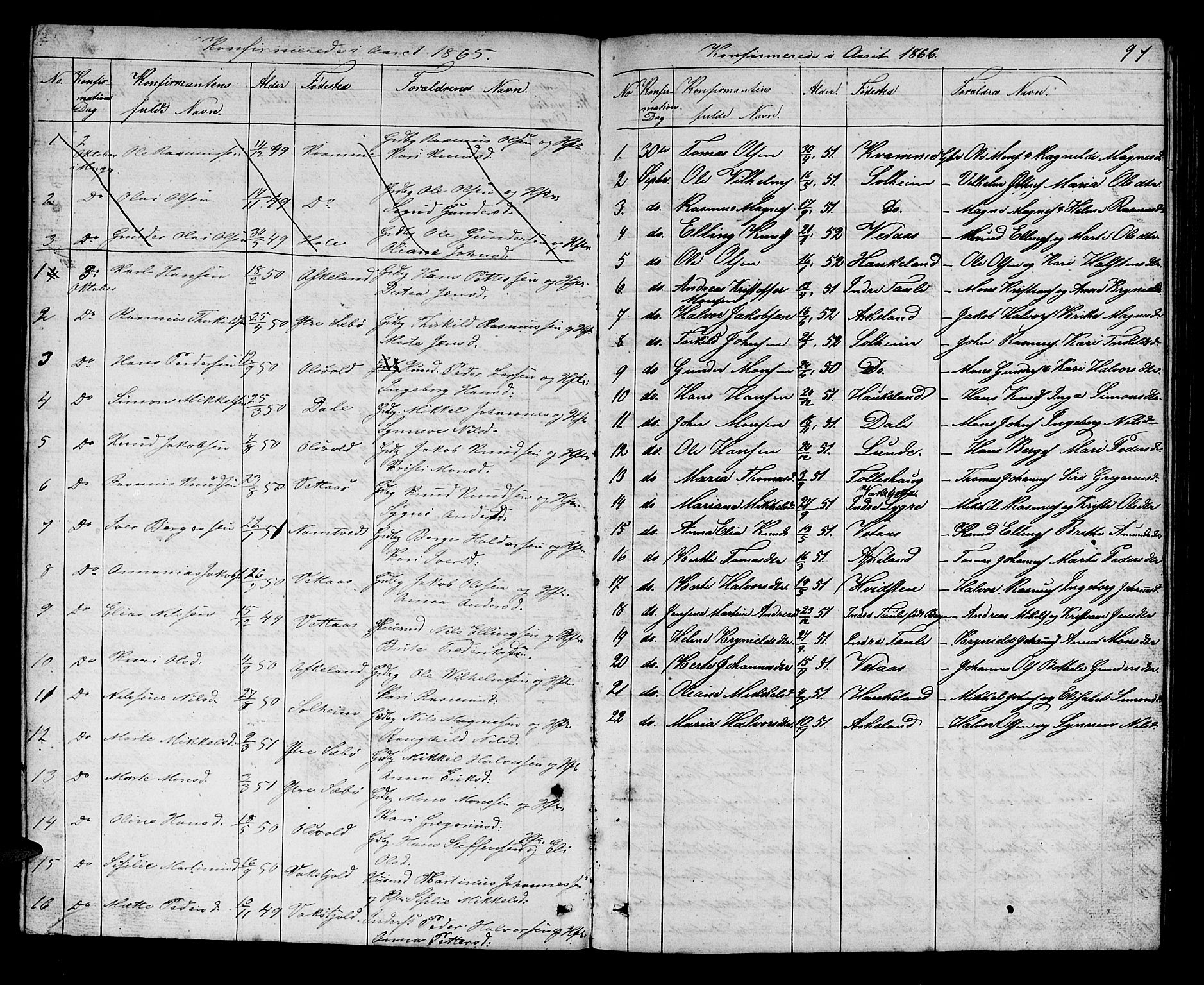 Manger sokneprestembete, SAB/A-76801/H/Hab: Parish register (copy) no. D 1, 1859-1882, p. 97
