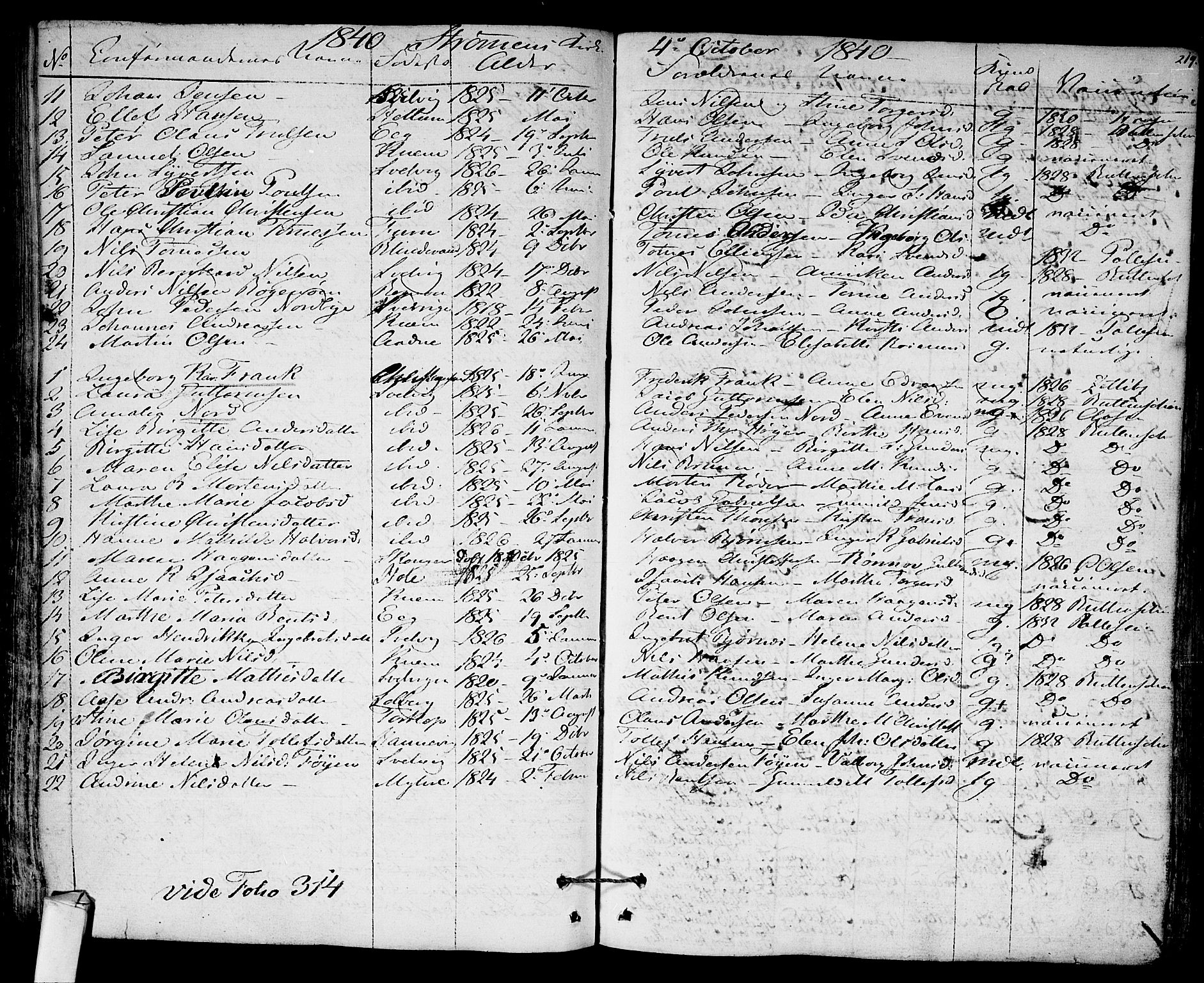 Hurum kirkebøker, AV/SAKO-A-229/F/Fa/L0010: Parish register (official) no. 10, 1827-1846, p. 219