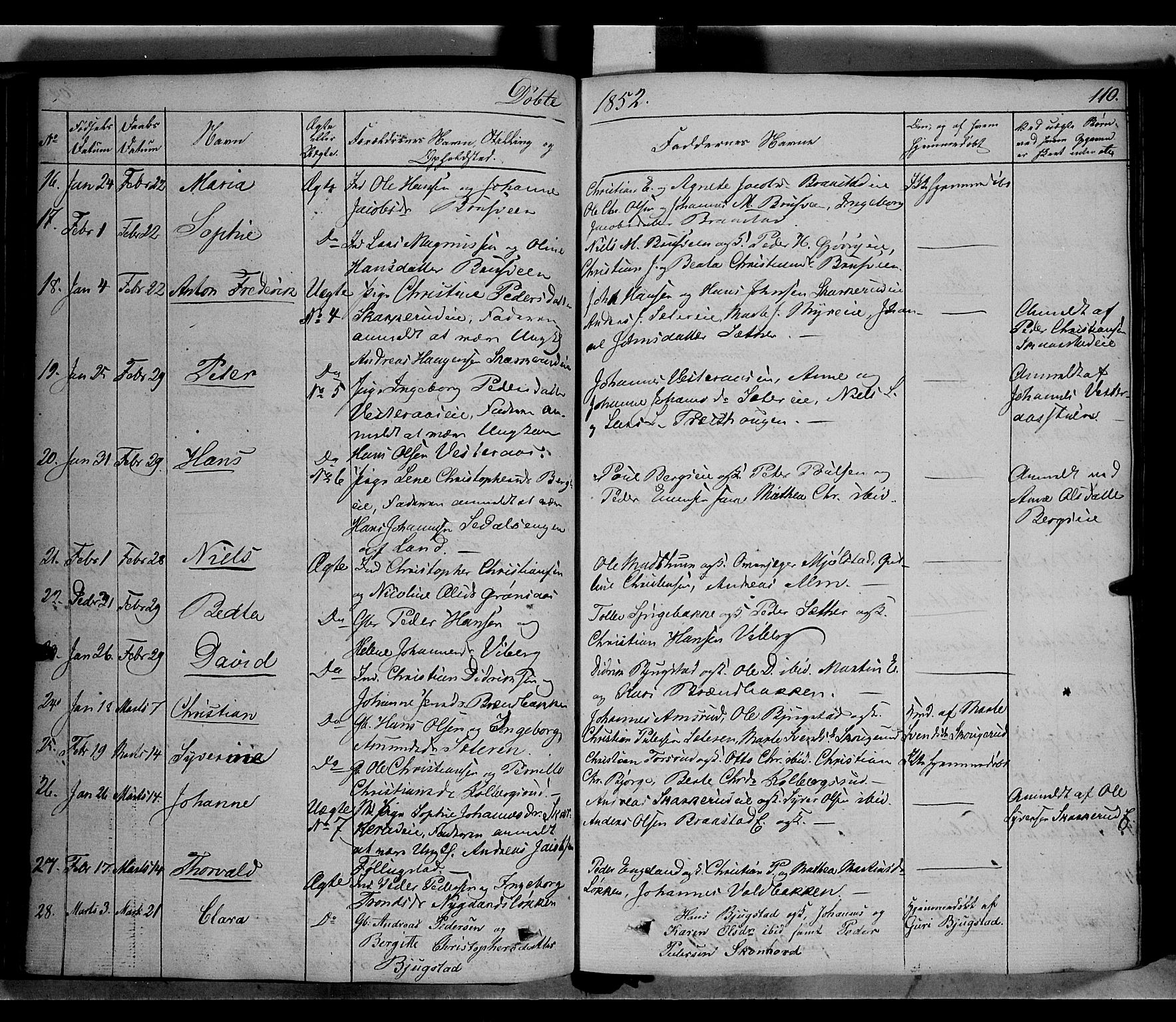 Vardal prestekontor, AV/SAH-PREST-100/H/Ha/Haa/L0005: Parish register (official) no. 5, 1831-1853, p. 110