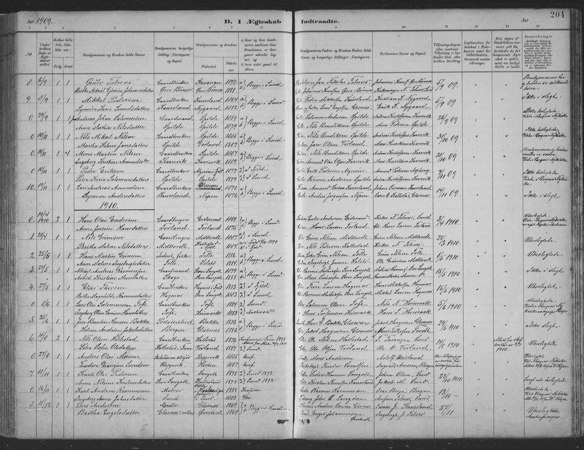 Sund sokneprestembete, SAB/A-99930: Parish register (copy) no. B 3, 1882-1911, p. 204