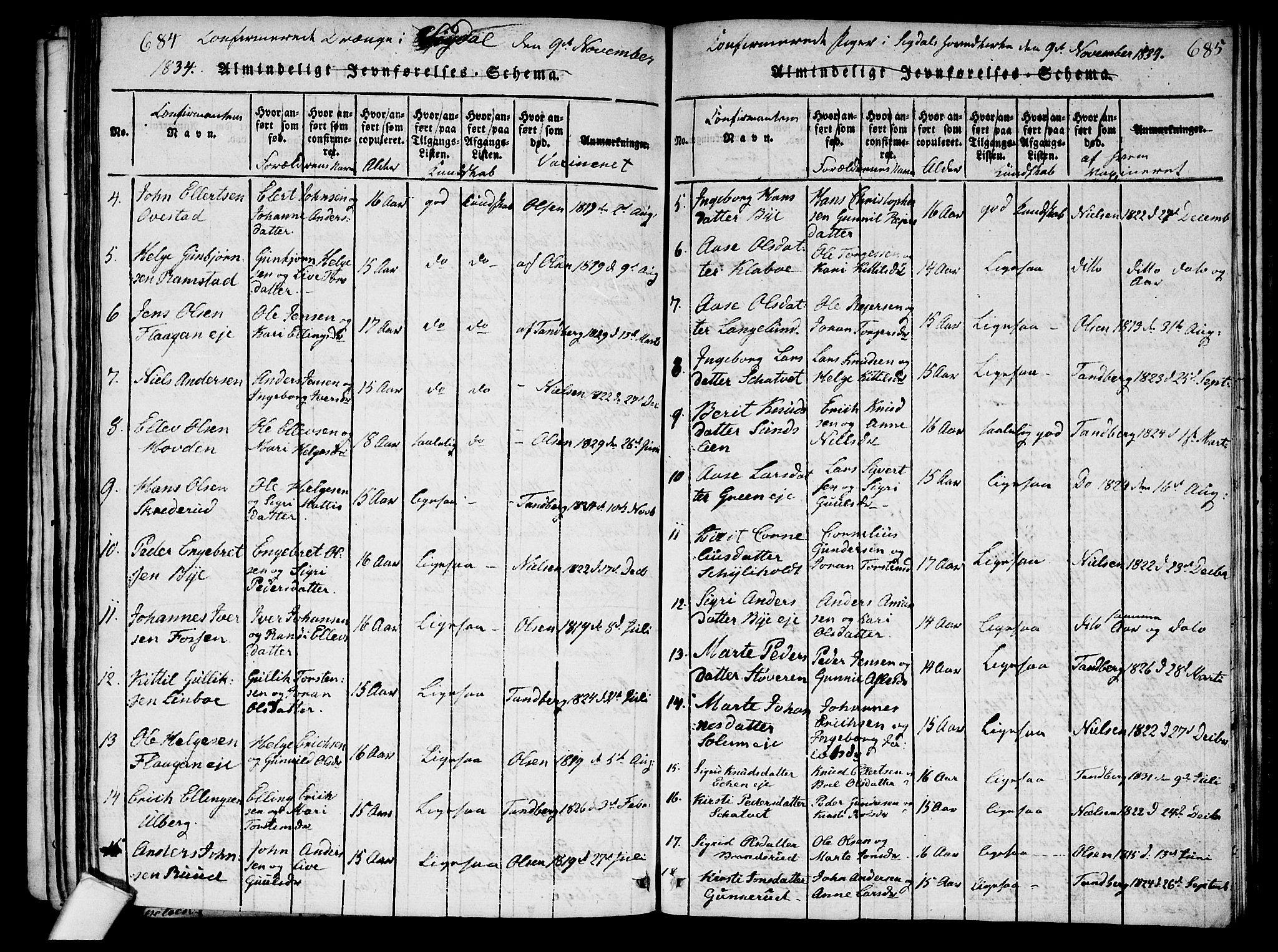 Sigdal kirkebøker, AV/SAKO-A-245/G/Ga/L0001: Parish register (copy) no. I 1 /1, 1816-1835, p. 684-685