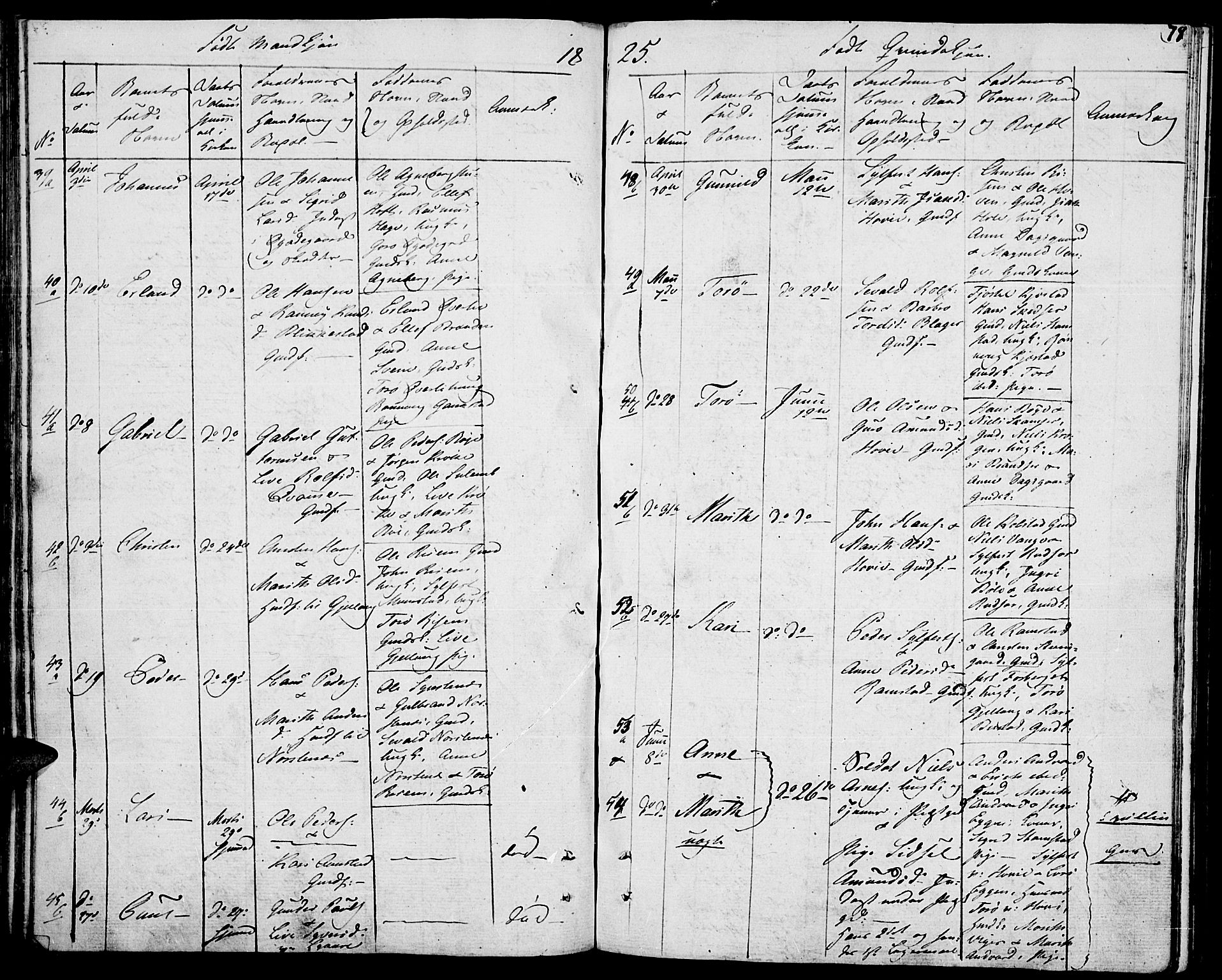 Lom prestekontor, AV/SAH-PREST-070/K/L0003: Parish register (official) no. 3, 1801-1825, p. 78