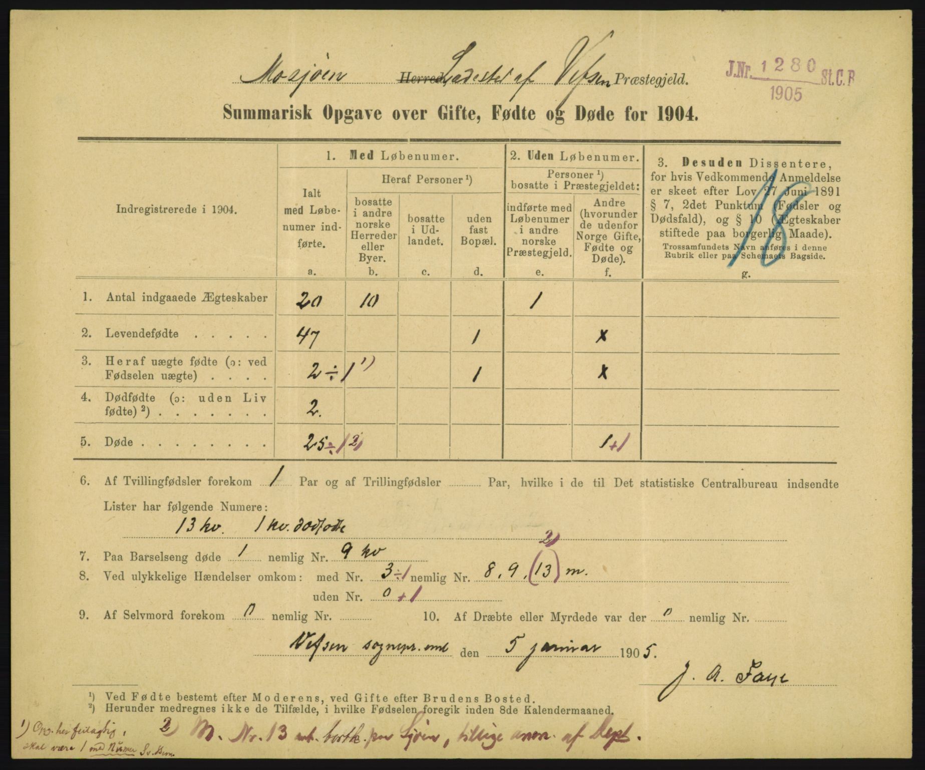 Statistisk sentralbyrå, Sosiodemografiske emner, Befolkning, RA/S-2228/D/Df/Dfa/Dfab/L0028: Summariske oppgaver over fødte, gifte, døde. Byer, 1904, p. 229