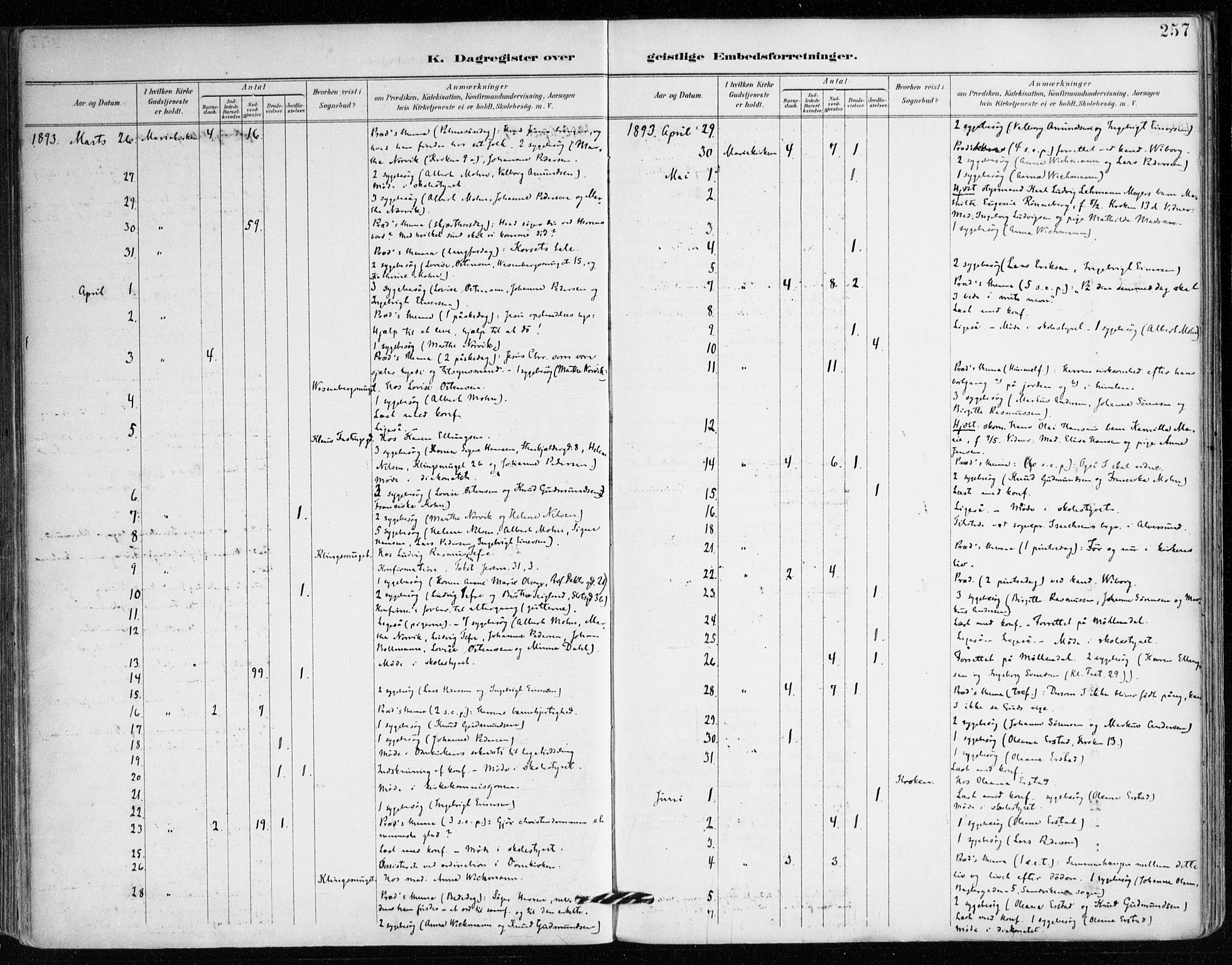 Mariakirken Sokneprestembete, AV/SAB-A-76901/H/Haa/L0008: Parish register (official) no. A 8, 1893-1942, p. 257