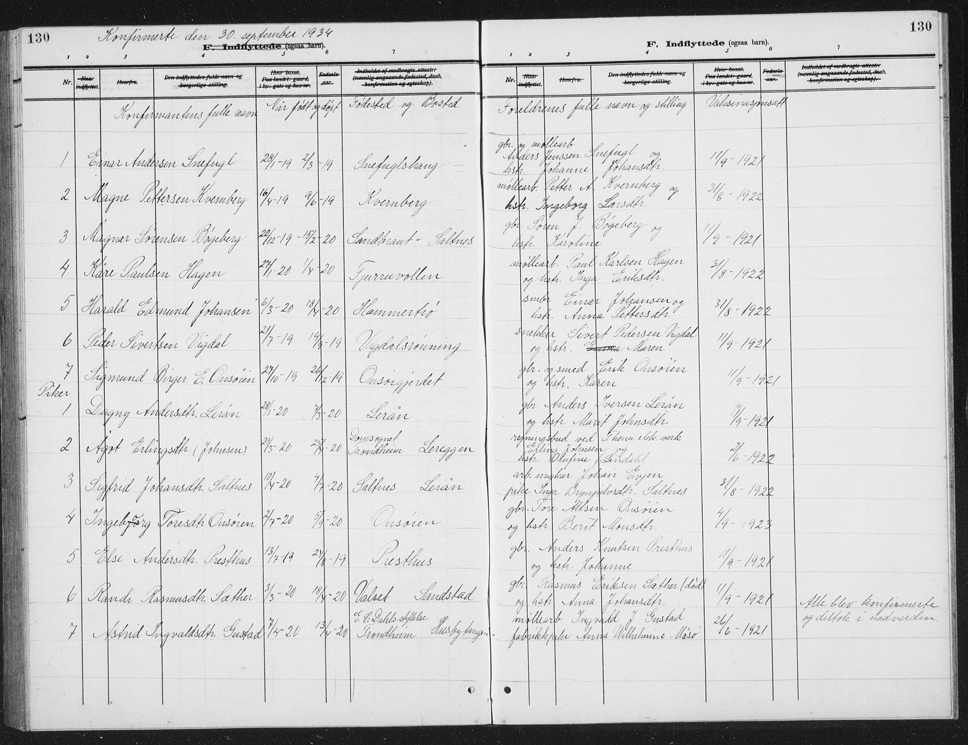 Ministerialprotokoller, klokkerbøker og fødselsregistre - Sør-Trøndelag, SAT/A-1456/666/L0791: Parish register (copy) no. 666C04, 1909-1939, p. 130