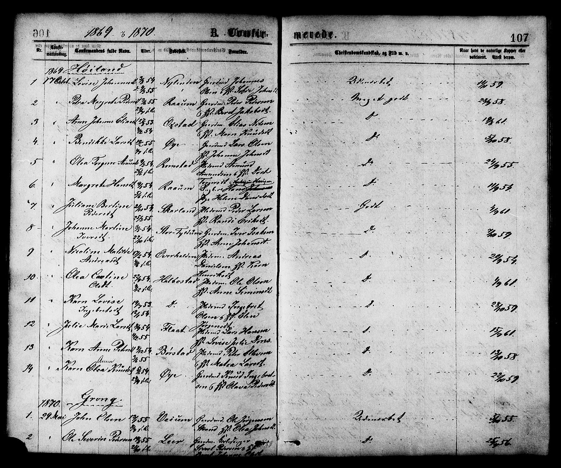 Ministerialprotokoller, klokkerbøker og fødselsregistre - Nord-Trøndelag, SAT/A-1458/758/L0516: Parish register (official) no. 758A03 /1, 1869-1879, p. 107