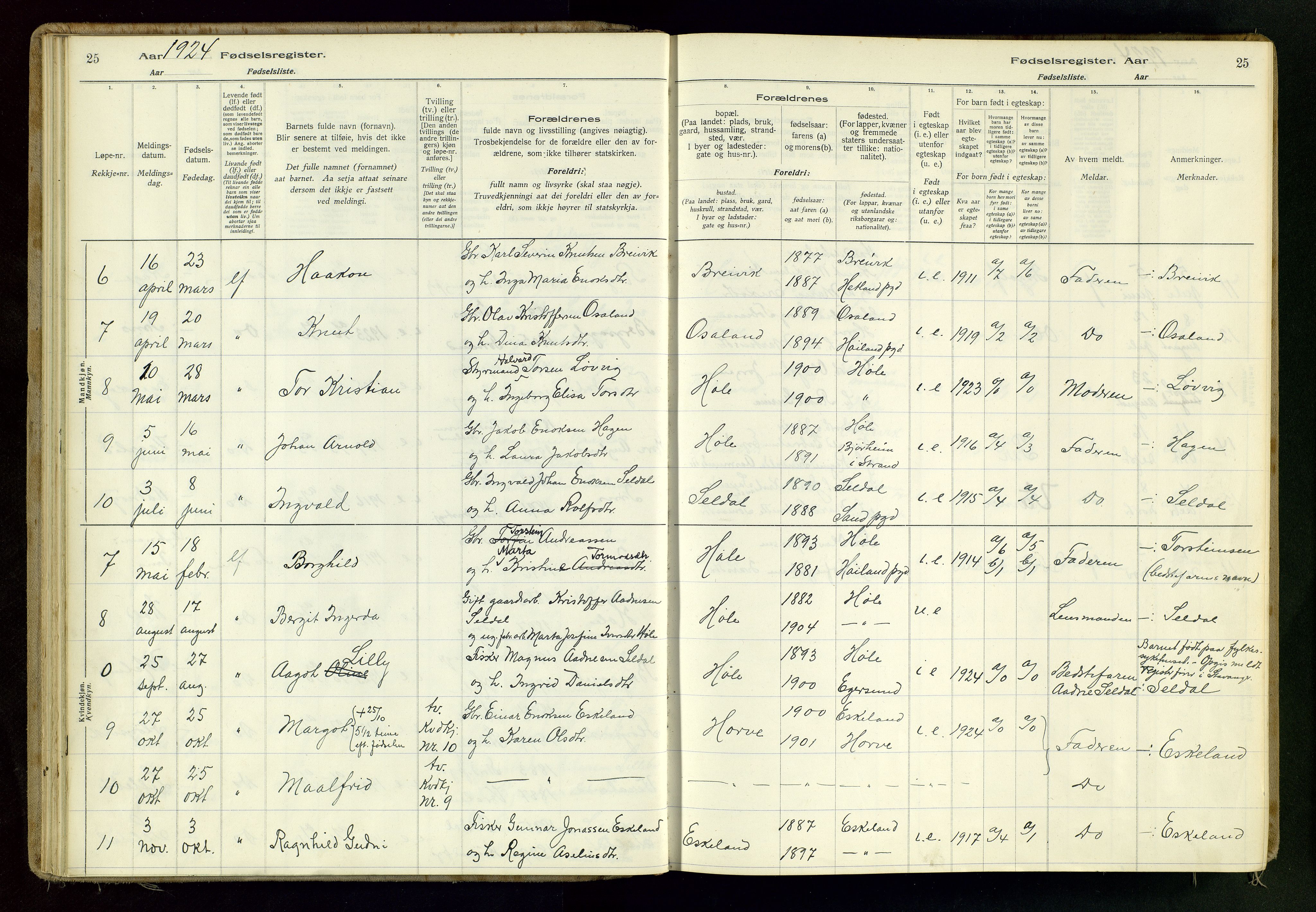 Høgsfjord sokneprestkontor, SAST/A-101624/I/Id/L0001: Birth register no. 1, 1916-1982, p. 25