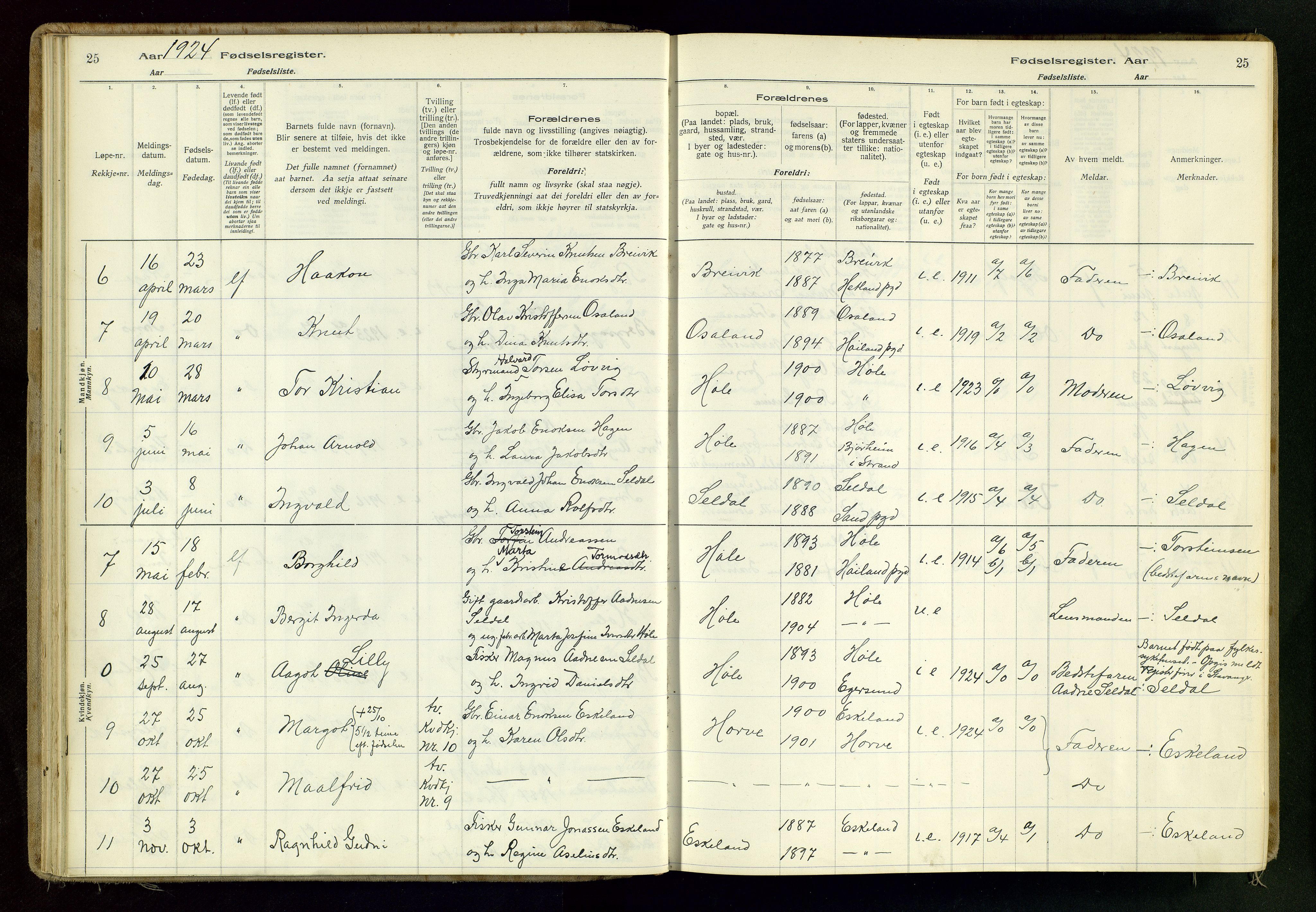 Høgsfjord sokneprestkontor, AV/SAST-A-101624/I/Id/L0001: Birth register no. 1, 1916-1982, p. 25