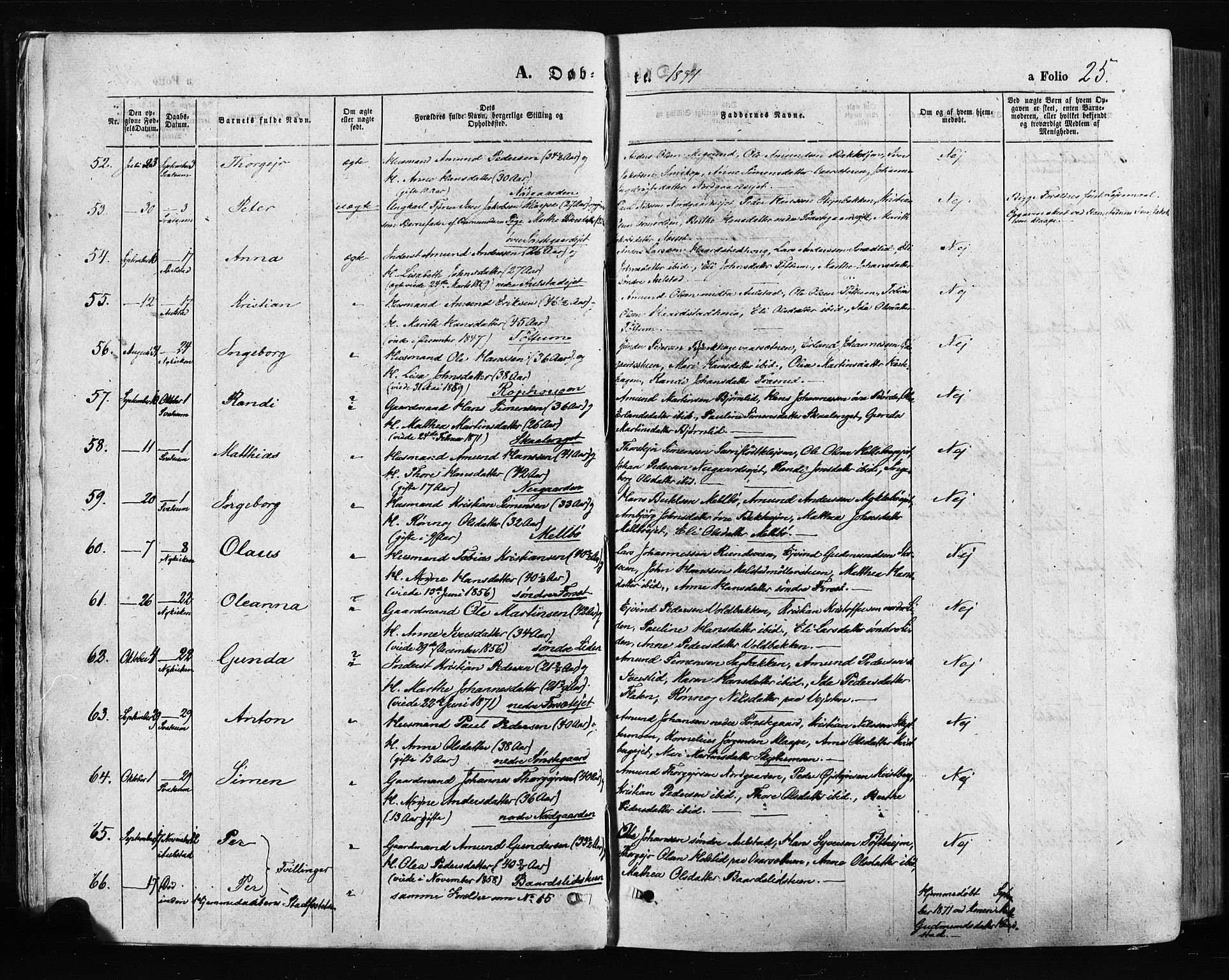 Gausdal prestekontor, SAH/PREST-090/H/Ha/Haa/L0010: Parish register (official) no. 10, 1867-1886, p. 25