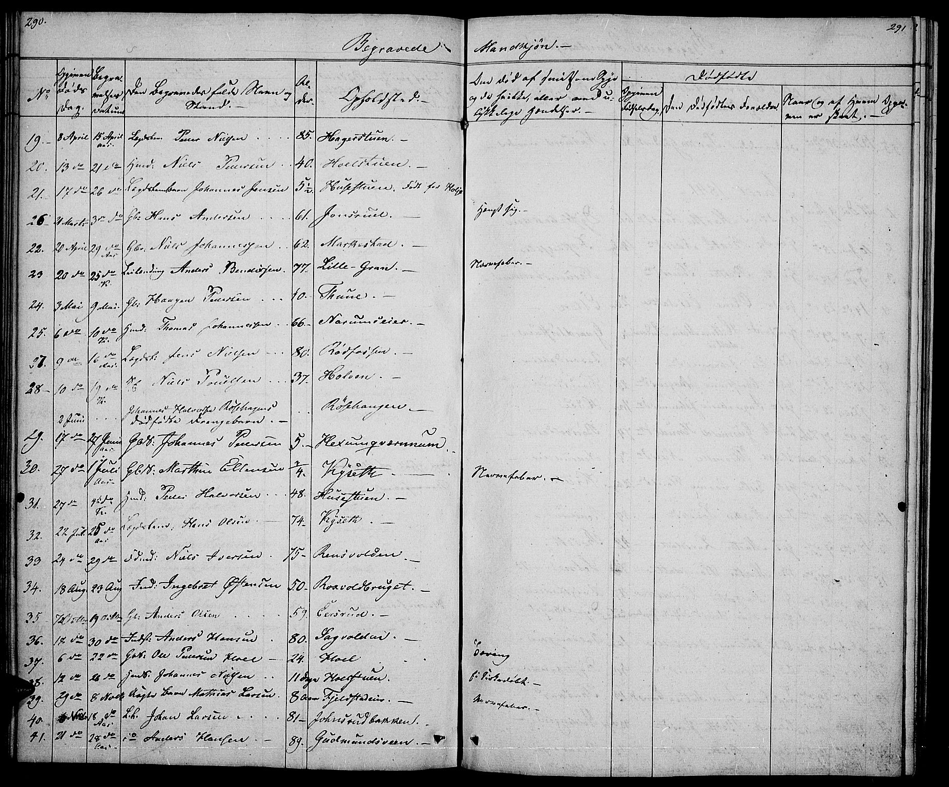 Vestre Toten prestekontor, AV/SAH-PREST-108/H/Ha/Hab/L0002: Parish register (copy) no. 2, 1836-1848, p. 290-291