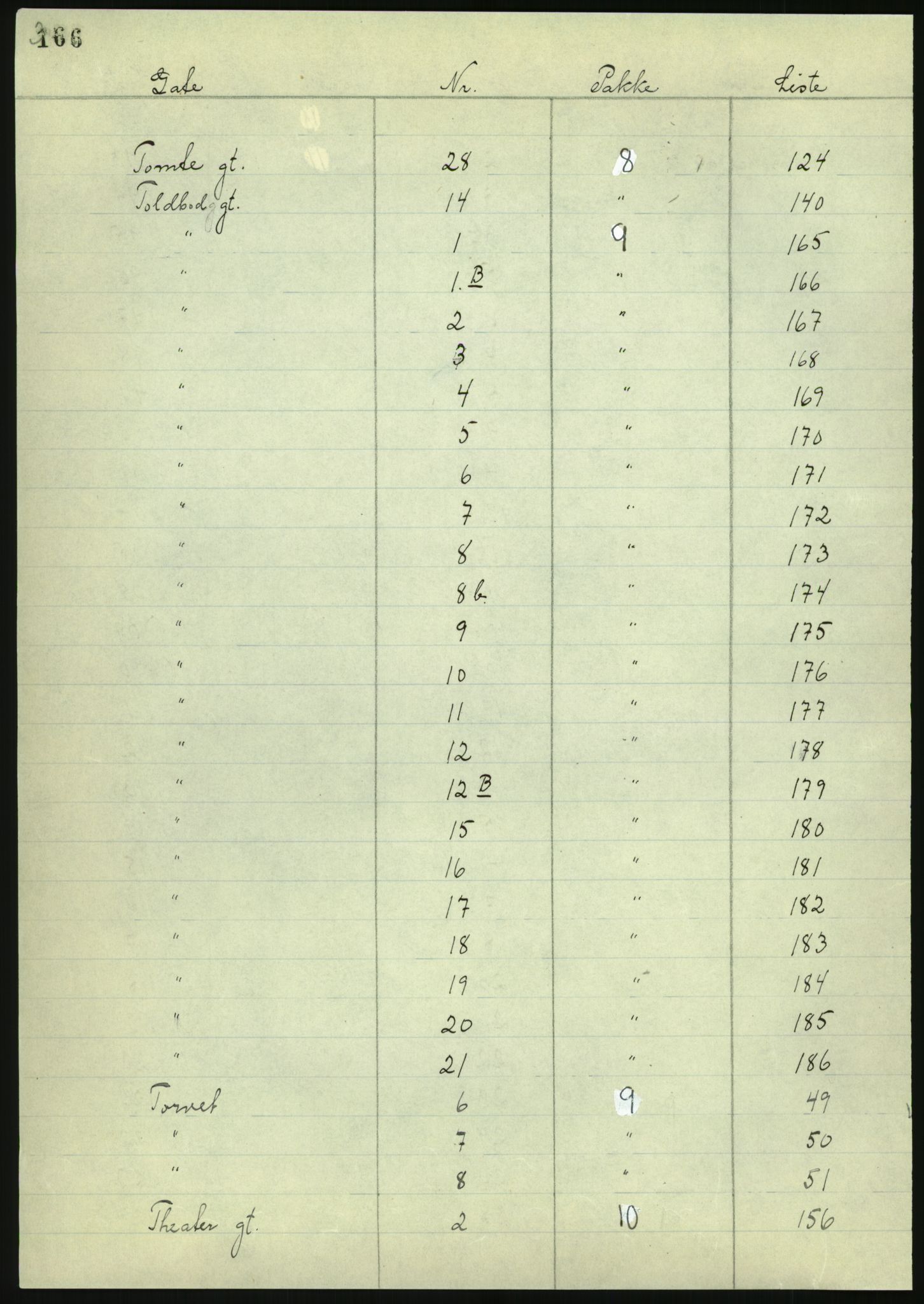 RA, 1885 census for 0301 Kristiania, 1885, p. 168