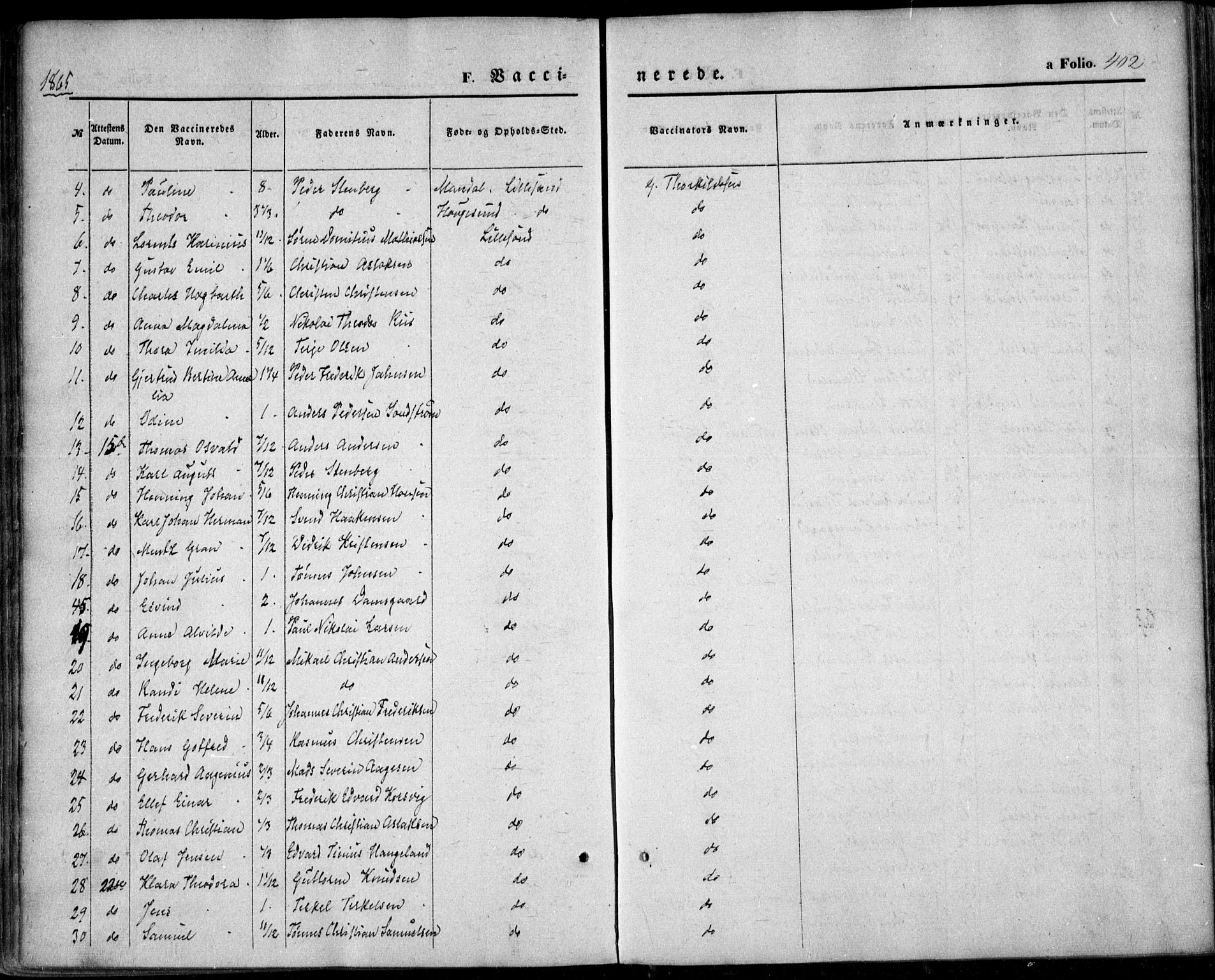 Vestre Moland sokneprestkontor, AV/SAK-1111-0046/F/Fa/Fab/L0007: Parish register (official) no. A 7, 1859-1872, p. 402