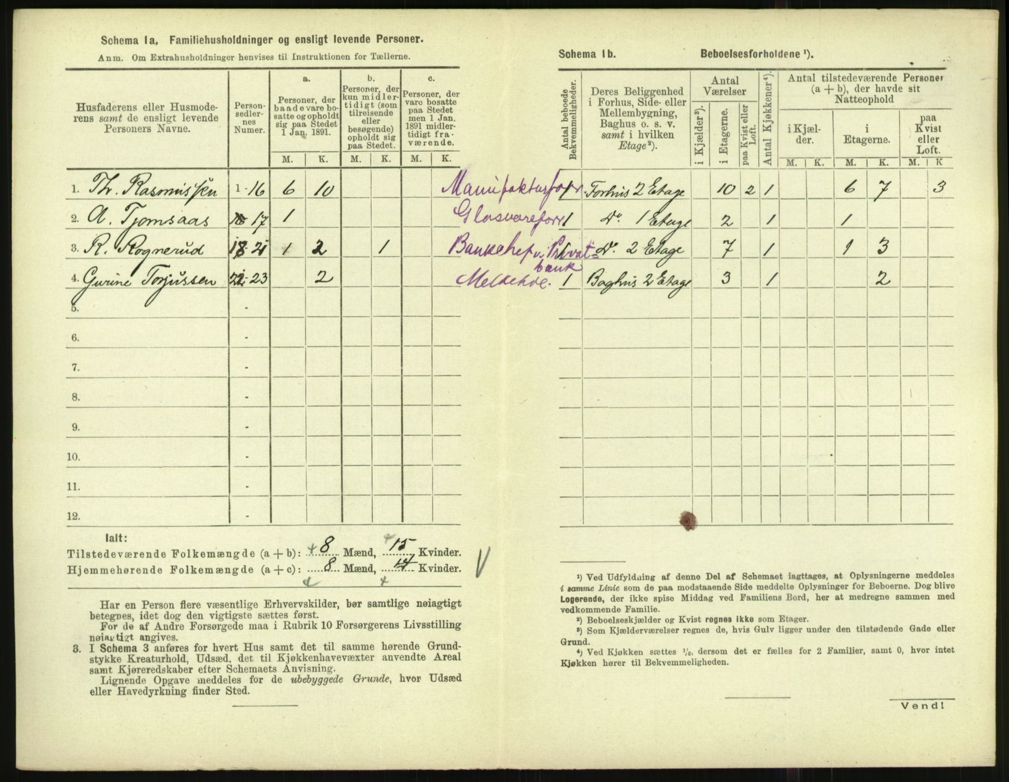 RA, 1891 census for 1001 Kristiansand, 1891, p. 2147