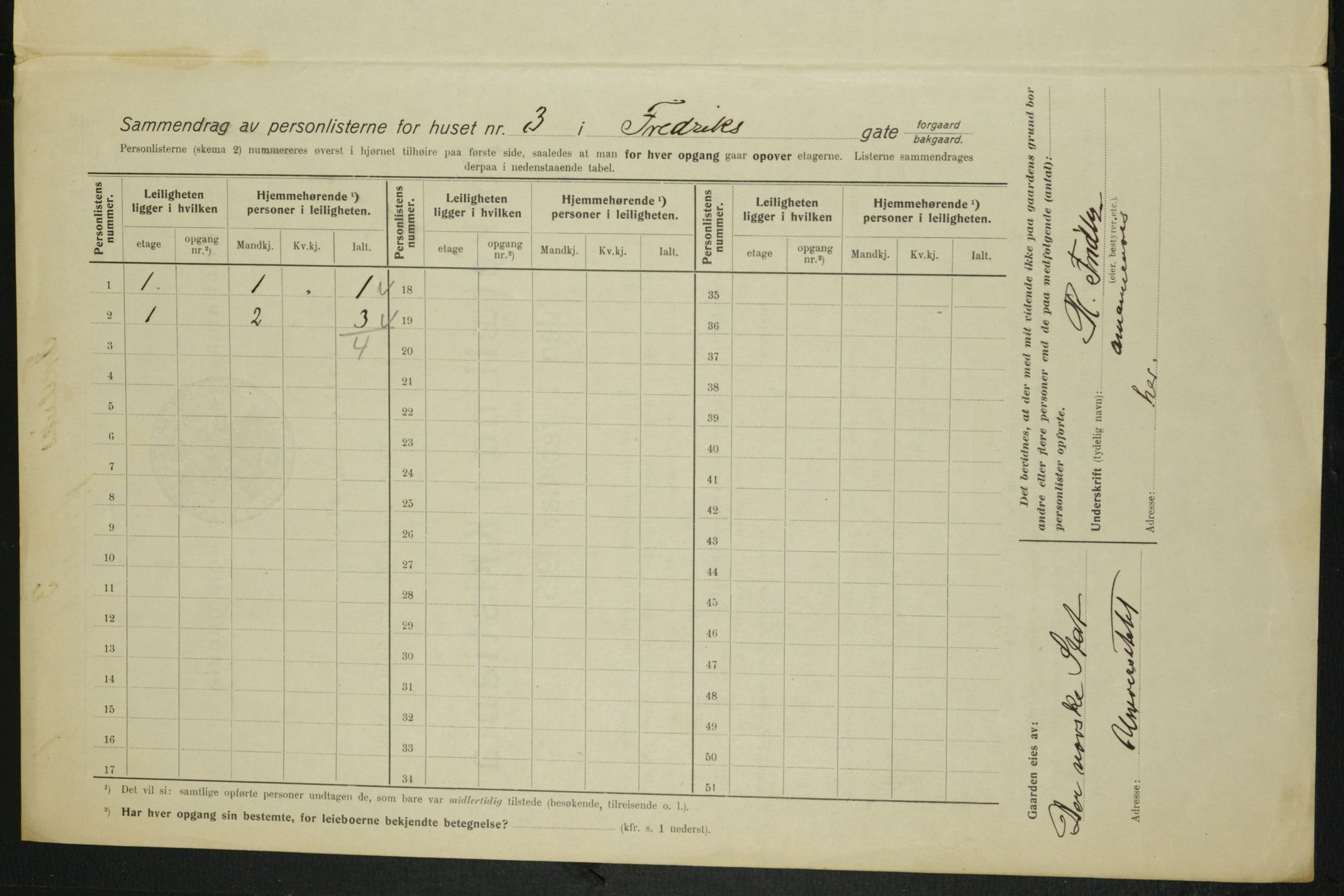 OBA, Municipal Census 1915 for Kristiania, 1915, p. 26153