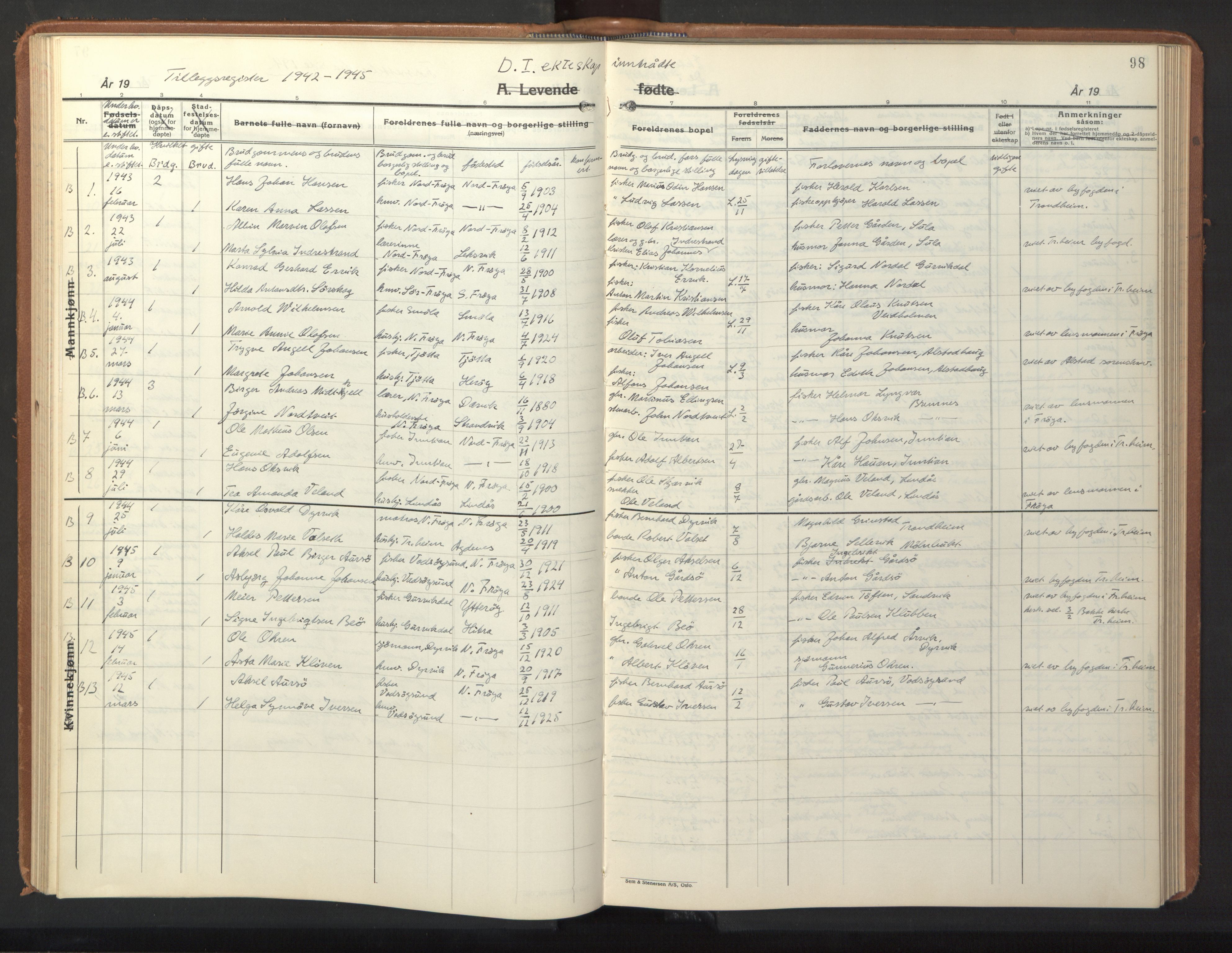 Ministerialprotokoller, klokkerbøker og fødselsregistre - Sør-Trøndelag, SAT/A-1456/640/L0590: Parish register (copy) no. 640C07, 1935-1948, p. 98
