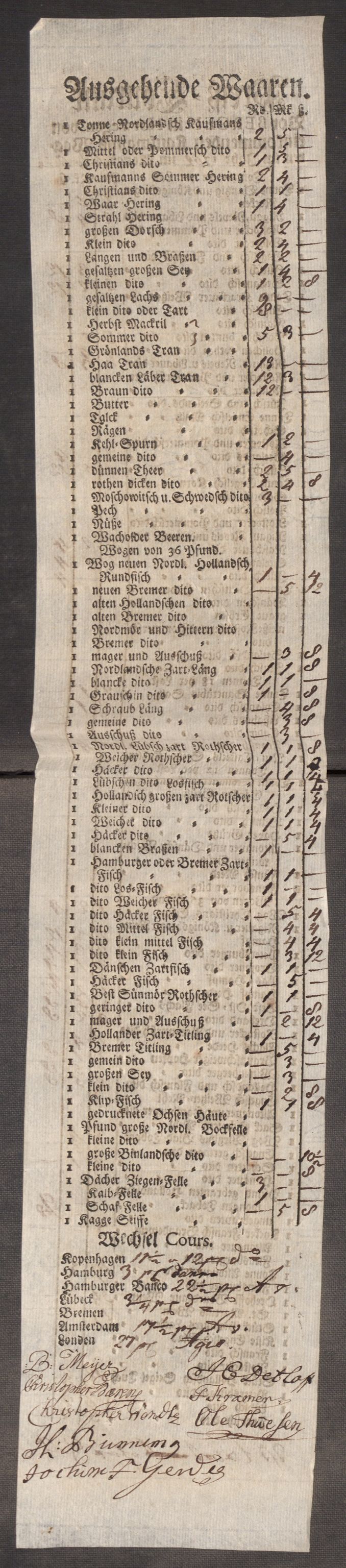 Rentekammeret inntil 1814, Realistisk ordnet avdeling, AV/RA-EA-4070/Oe/L0009: [Ø1]: Nordafjelske priskuranter, 1759-1768, p. 129