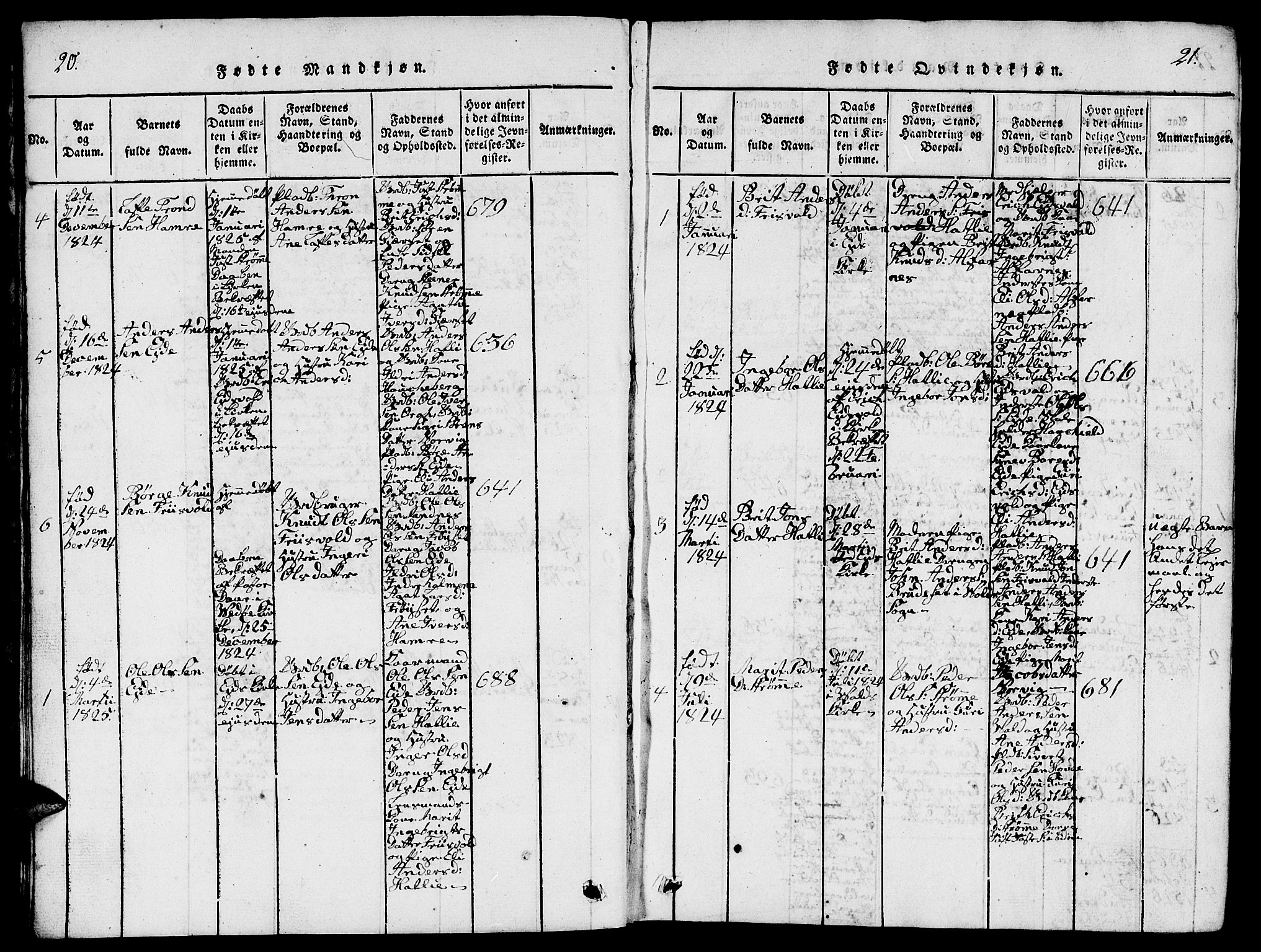 Ministerialprotokoller, klokkerbøker og fødselsregistre - Møre og Romsdal, AV/SAT-A-1454/542/L0558: Parish register (copy) no. 542C01, 1818-1836, p. 20-21