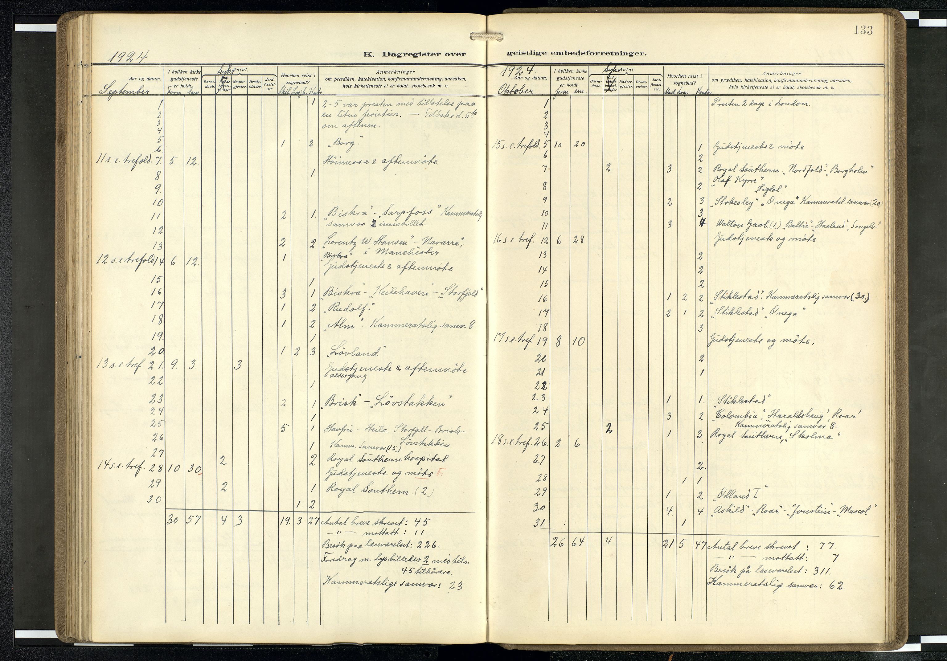 Den norske sjømannsmisjon i utlandet/Mersey-havnene (Liverpool), AV/SAB-SAB/PA-0104/H/Ha/L0001: Parish register (official) no. A 1, 1919-1954, p. 132b-133a