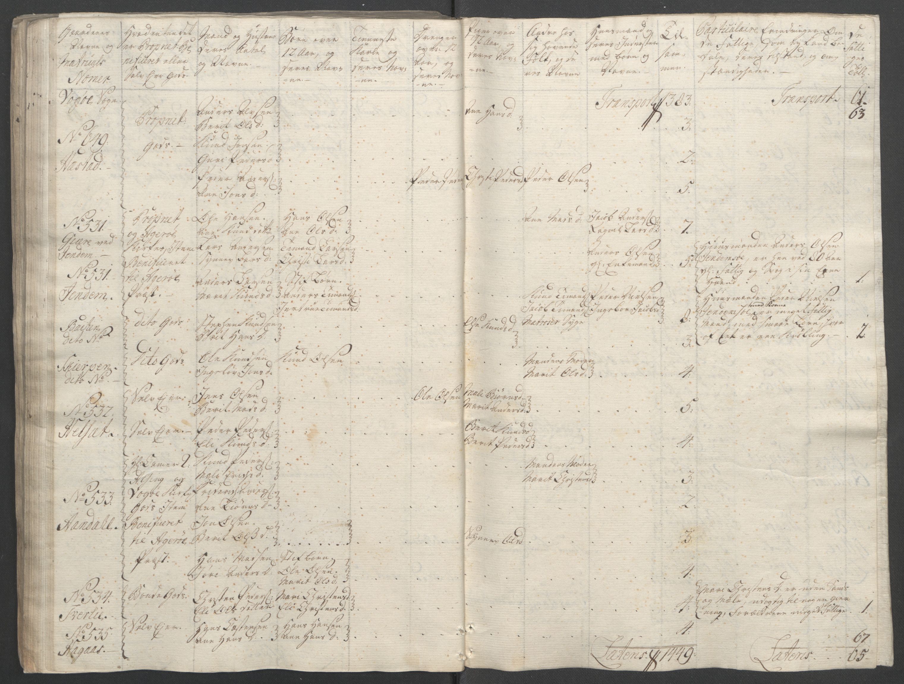 Rentekammeret inntil 1814, Reviderte regnskaper, Fogderegnskap, RA/EA-4092/R55/L3730: Ekstraskatten Romsdal, 1762-1763, p. 147