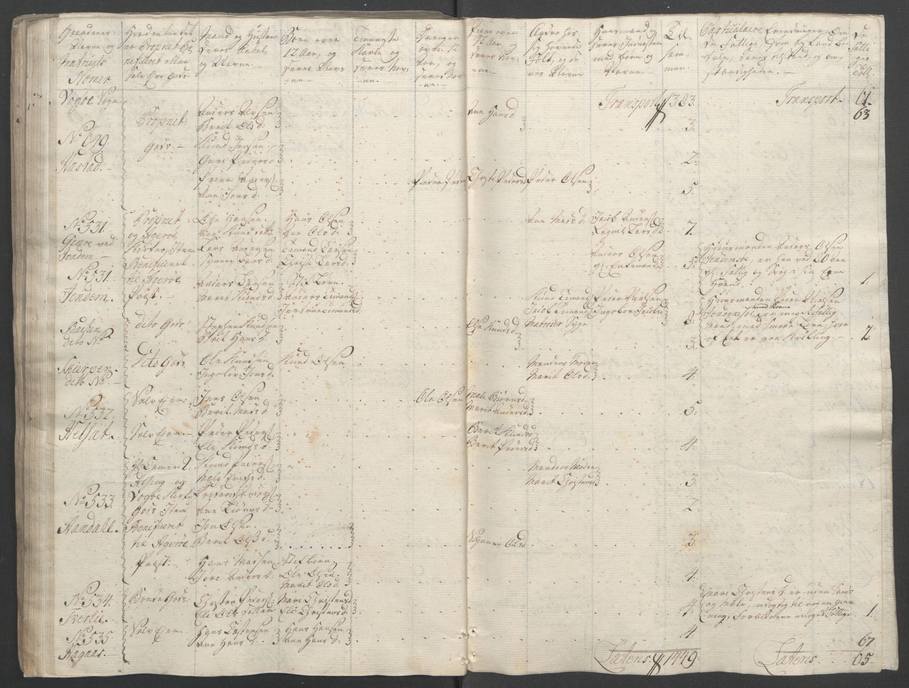 Rentekammeret inntil 1814, Reviderte regnskaper, Fogderegnskap, AV/RA-EA-4092/R55/L3730: Ekstraskatten Romsdal, 1762-1763, p. 147