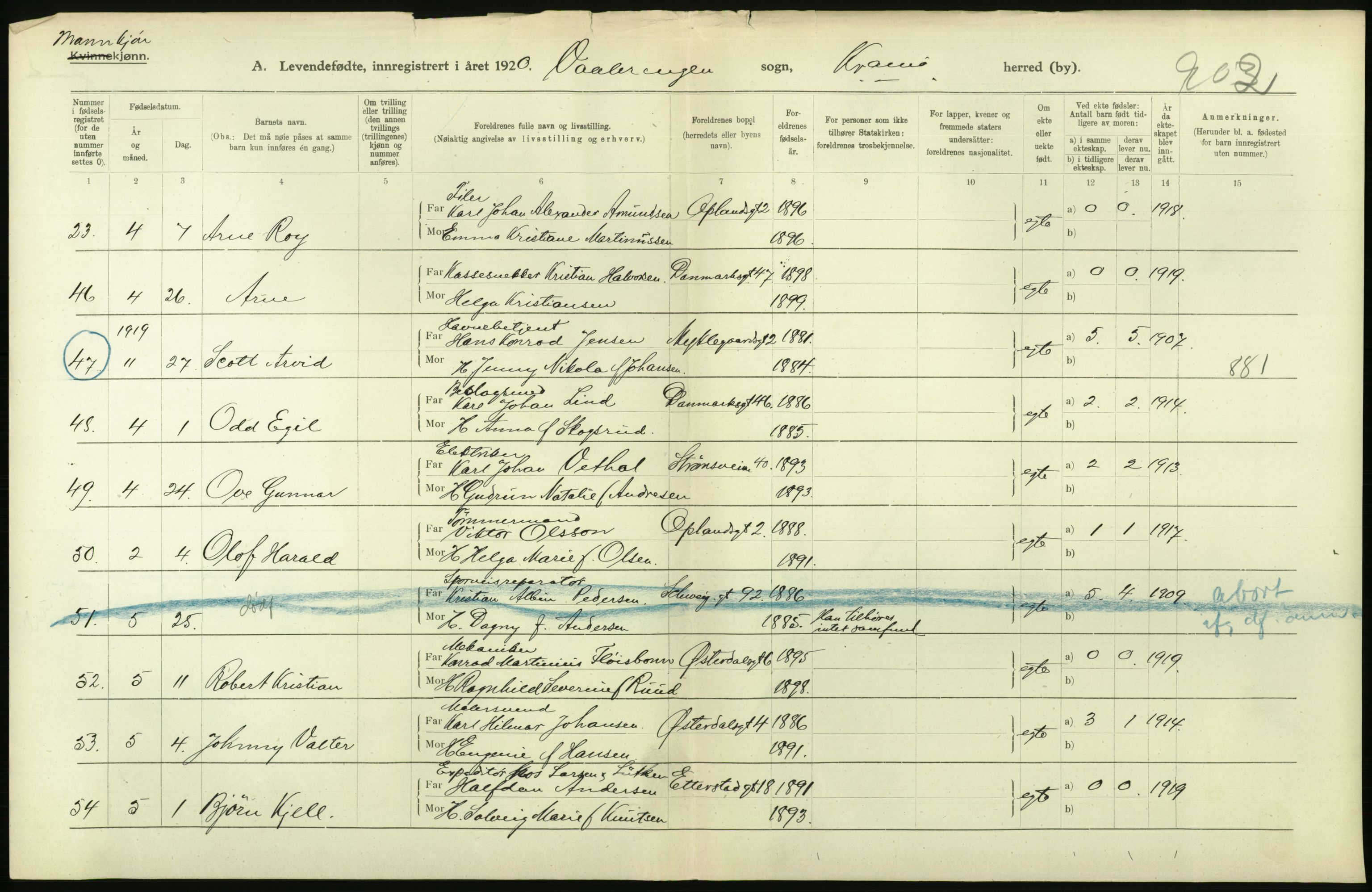 Statistisk sentralbyrå, Sosiodemografiske emner, Befolkning, AV/RA-S-2228/D/Df/Dfb/Dfbj/L0008: Kristiania: Levendefødte menn og kvinner., 1920, p. 92