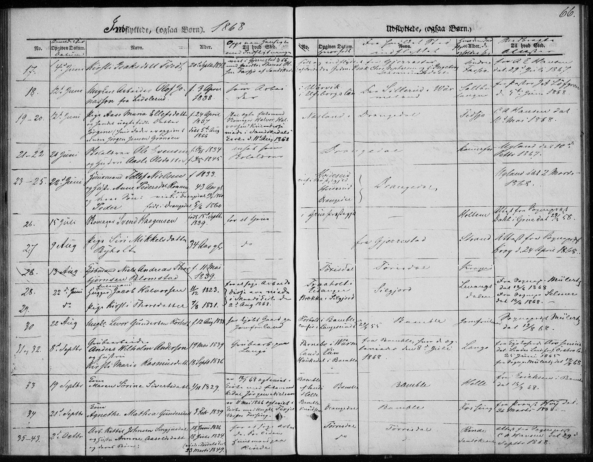 Sannidal kirkebøker, SAKO/A-296/F/Fa/L0013: Parish register (official) no. 13, 1854-1873, p. 66