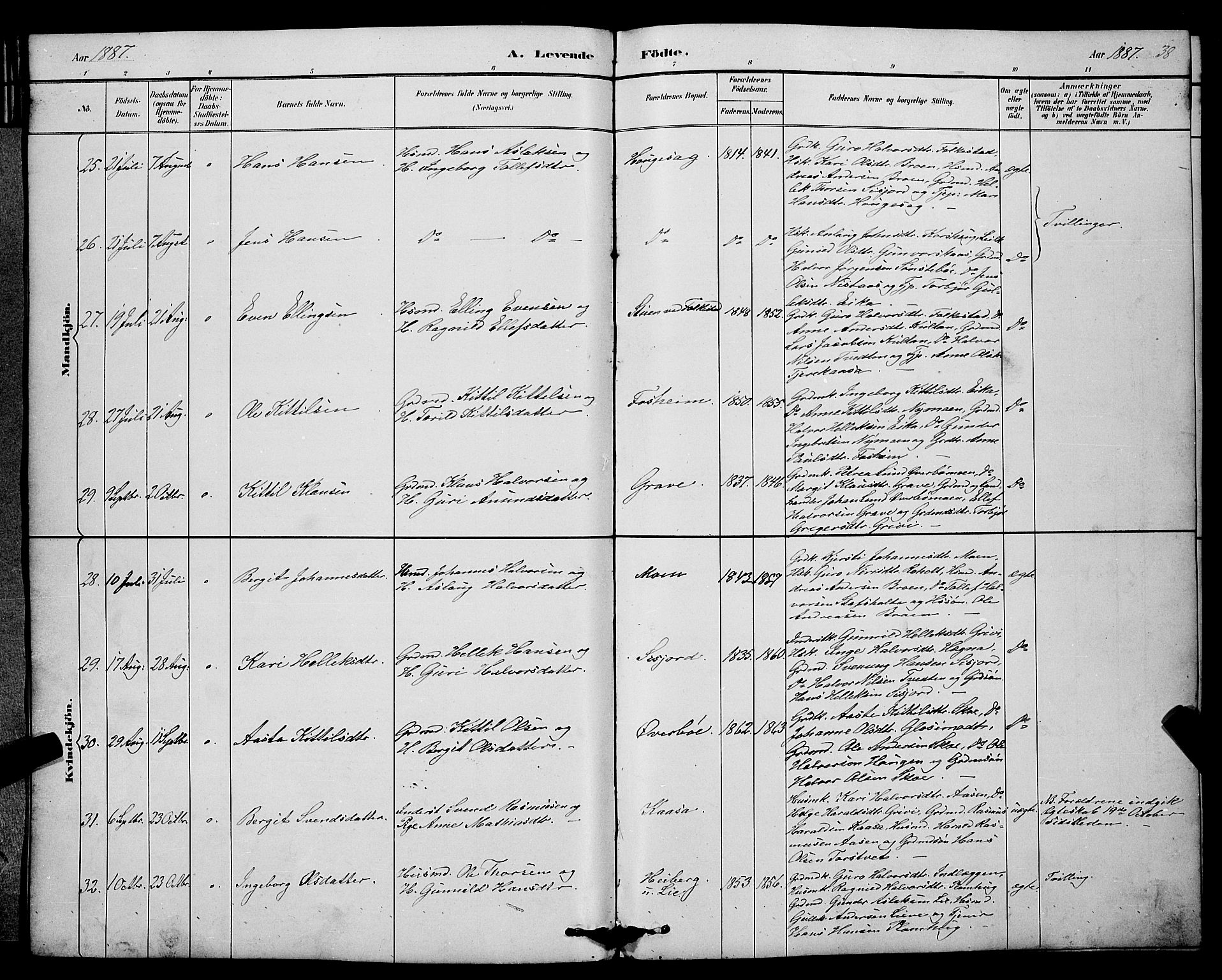 Bø kirkebøker, AV/SAKO-A-257/G/Ga/L0005: Parish register (copy) no. 5, 1883-1897, p. 38