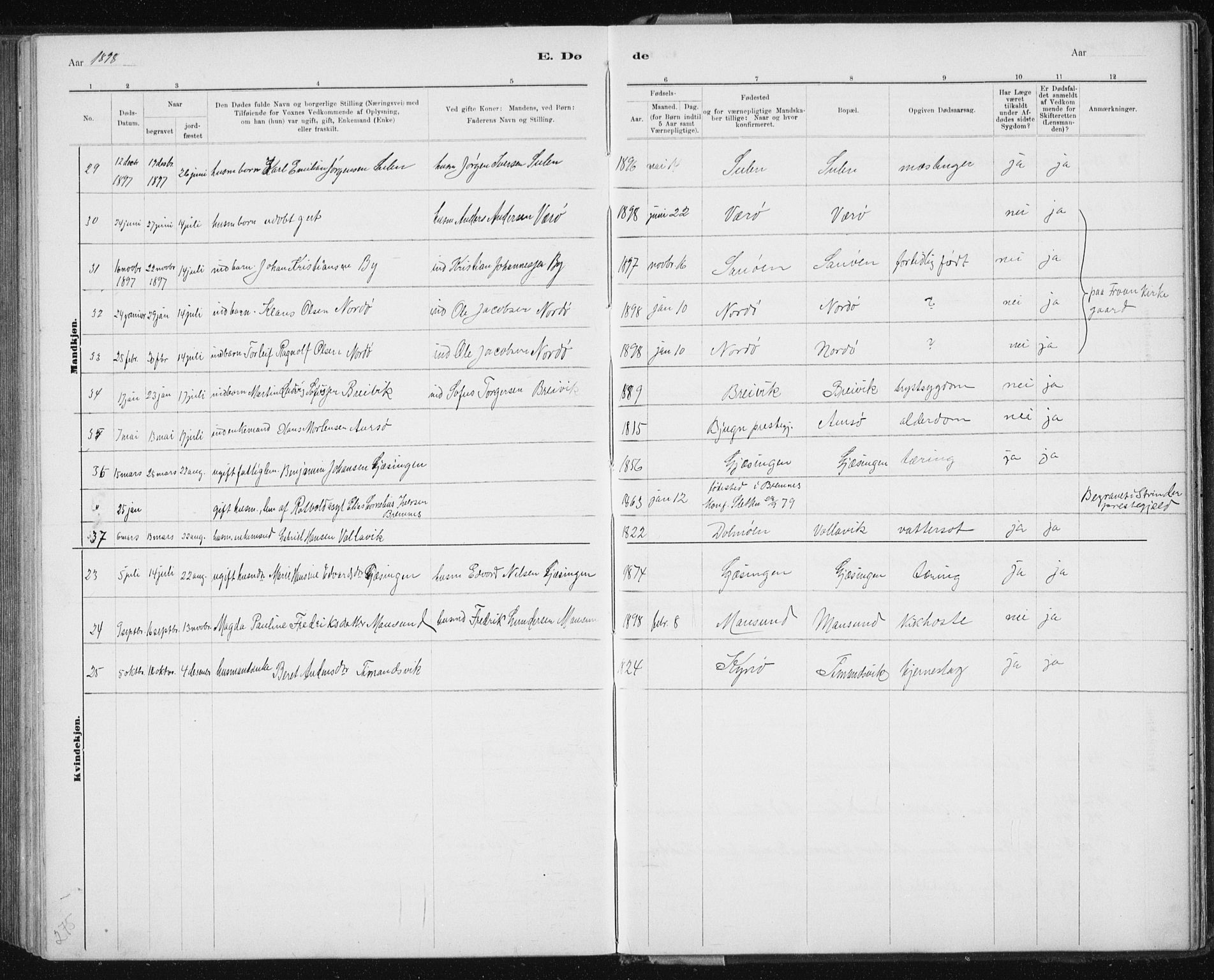 Ministerialprotokoller, klokkerbøker og fødselsregistre - Sør-Trøndelag, AV/SAT-A-1456/640/L0586: Parish register (copy) no. 640C03b, 1891-1908