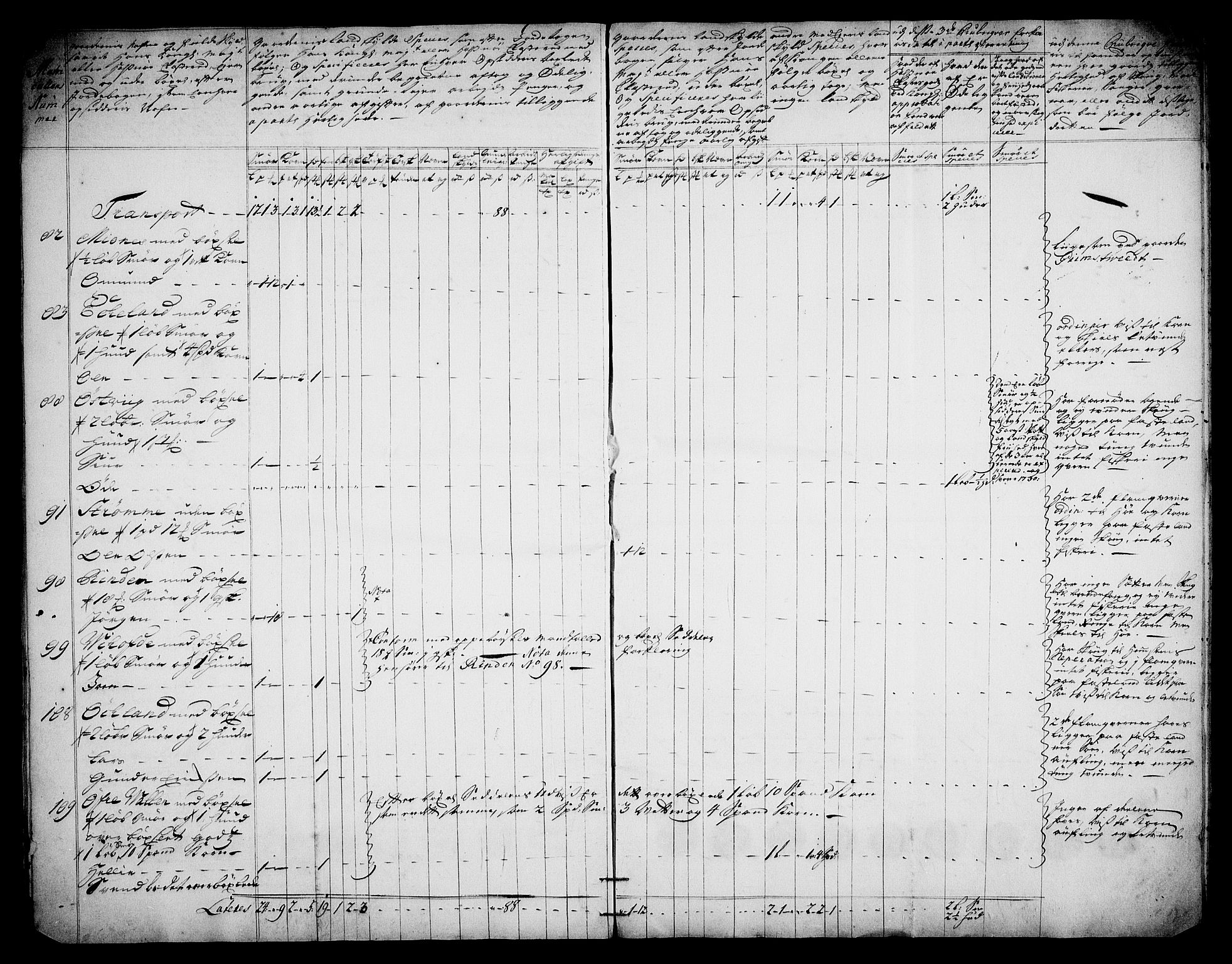 Rentekammeret inntil 1814, Realistisk ordnet avdeling, AV/RA-EA-4070/On/L0003: [Jj 4]: Kommisjonsforretning over Vilhelm Hanssøns forpaktning av Halsnøy klosters gods, 1721-1729, p. 188