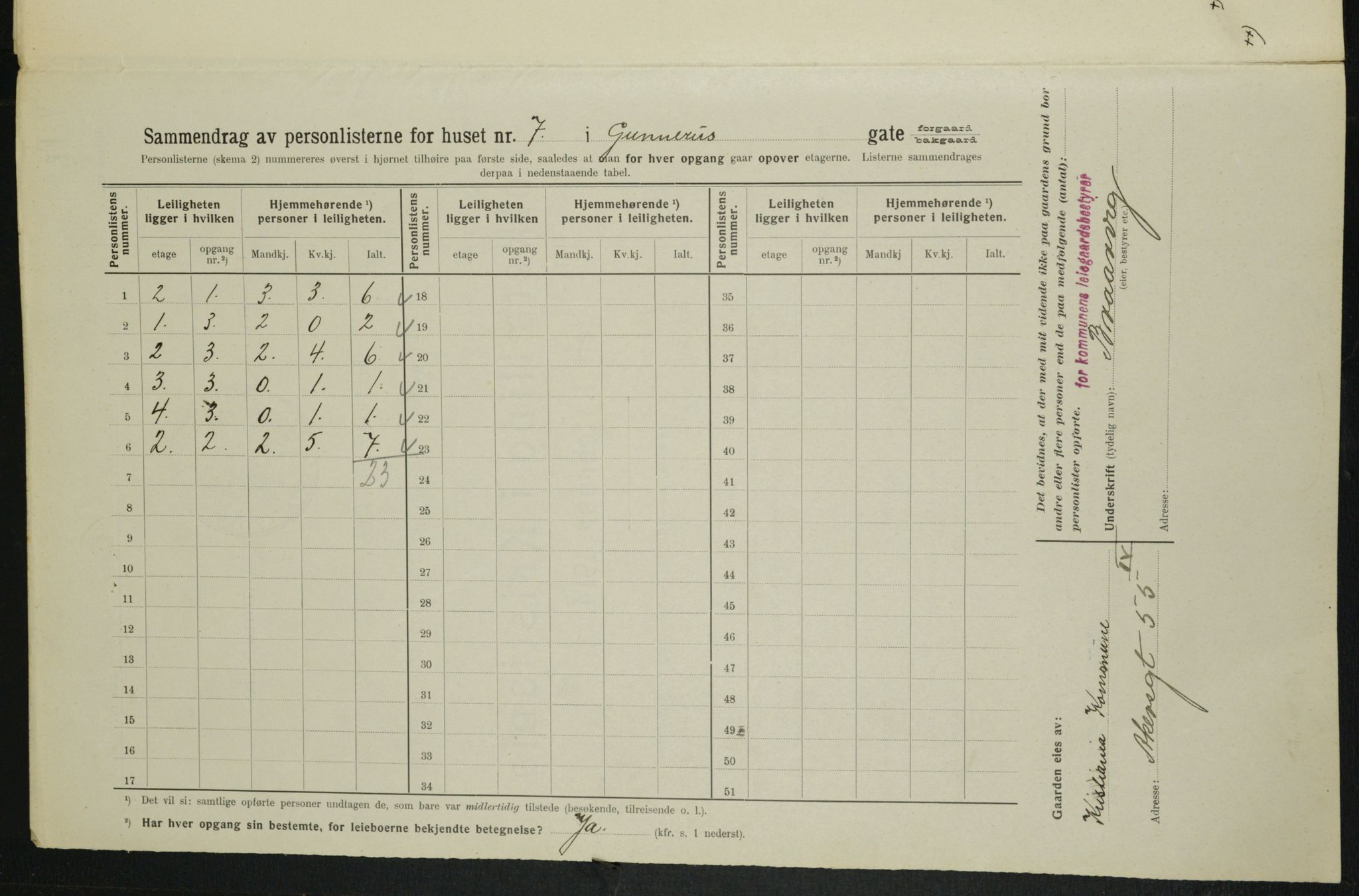 OBA, Municipal Census 1914 for Kristiania, 1914, p. 5227